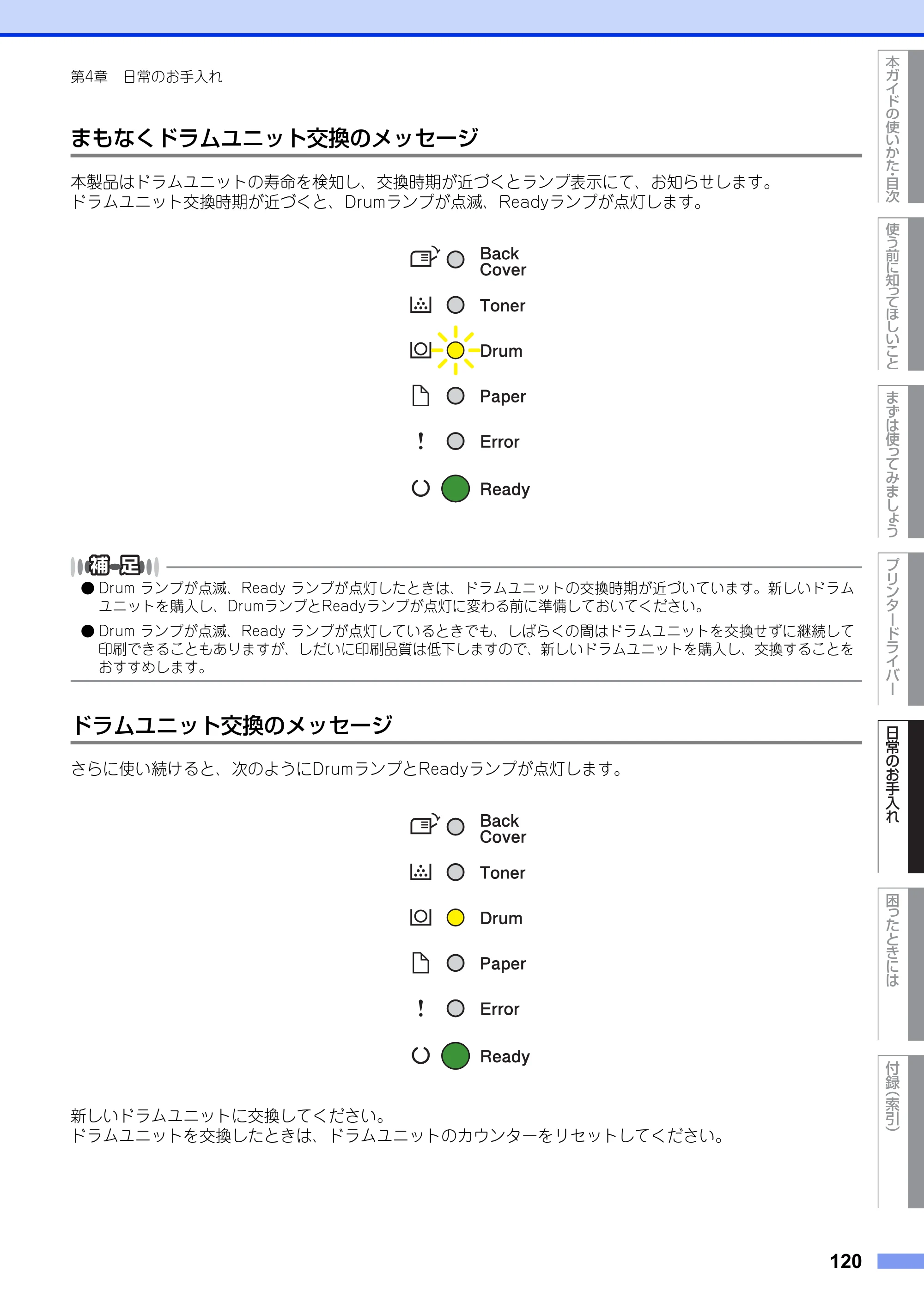 ブラザー HL-5440D / HL-5450DN ユーザーズガイド — 原本ページ — 120ページ
