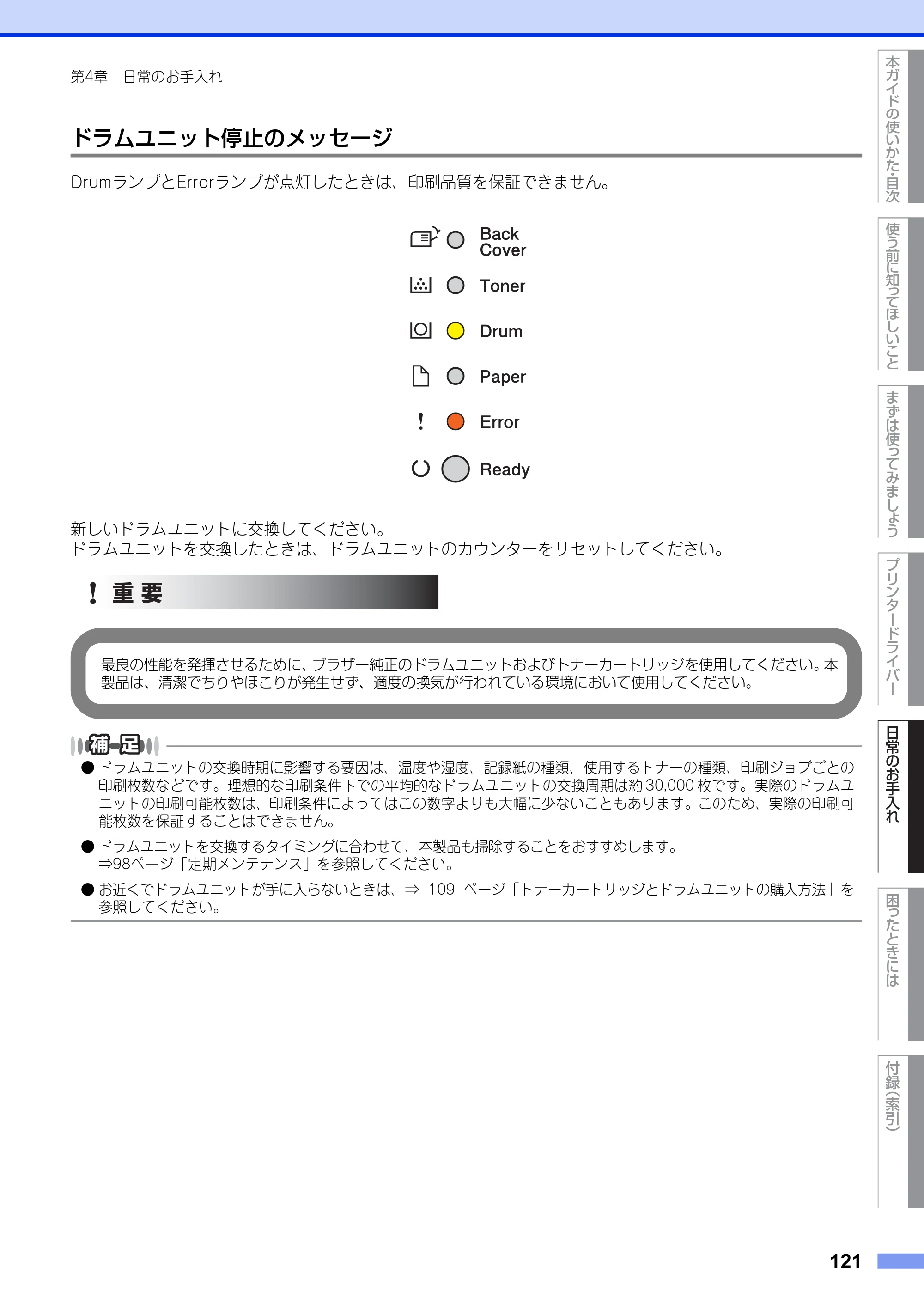 ブラザー HL-5440D / HL-5450DN ユーザーズガイド — 原本ページ — 121ページ
