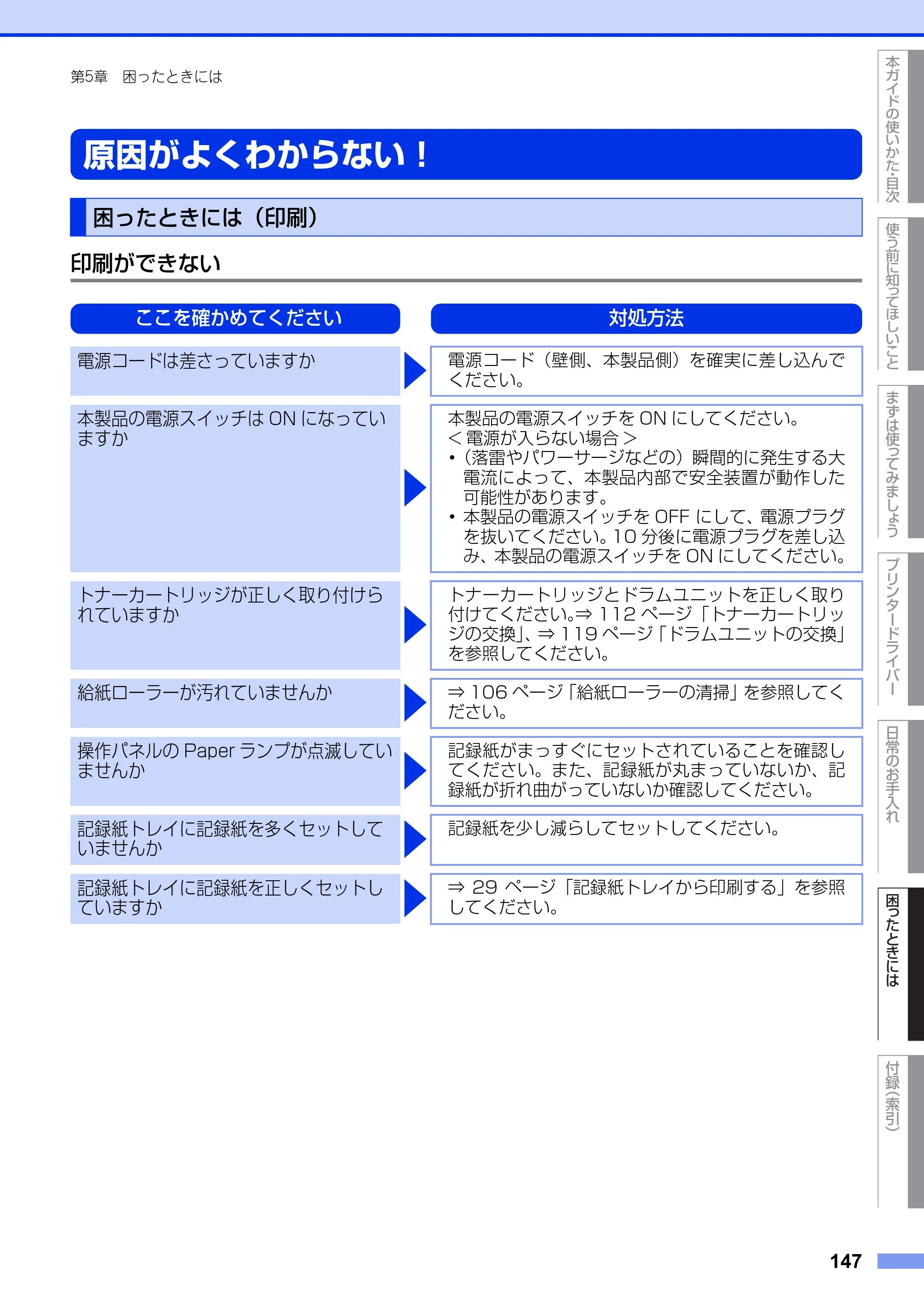 ブラザー HL-5440D / HL-5450DN ユーザーズガイド — 原因がよくわからない！ — 原本ページ — 147ページ