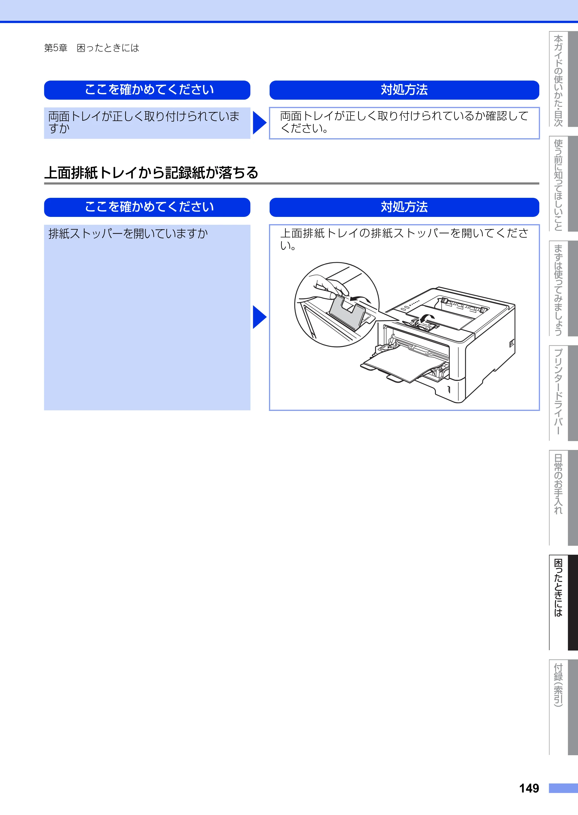 ブラザー HL-5440D / HL-5450DN ユーザーズガイド — 原本ページ — 149ページ