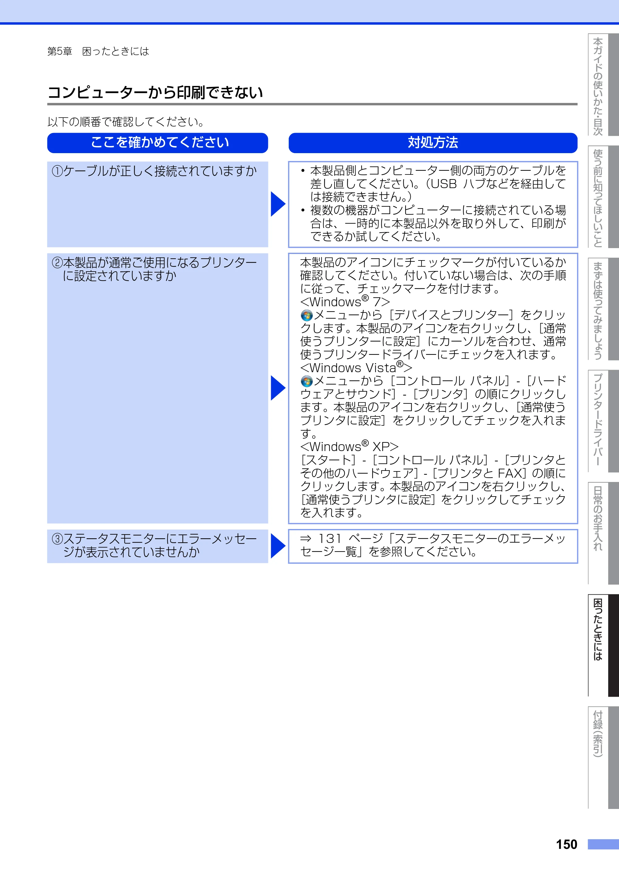 ブラザー HL-5440D / HL-5450DN ユーザーズガイド — 原本ページ — 150ページ
