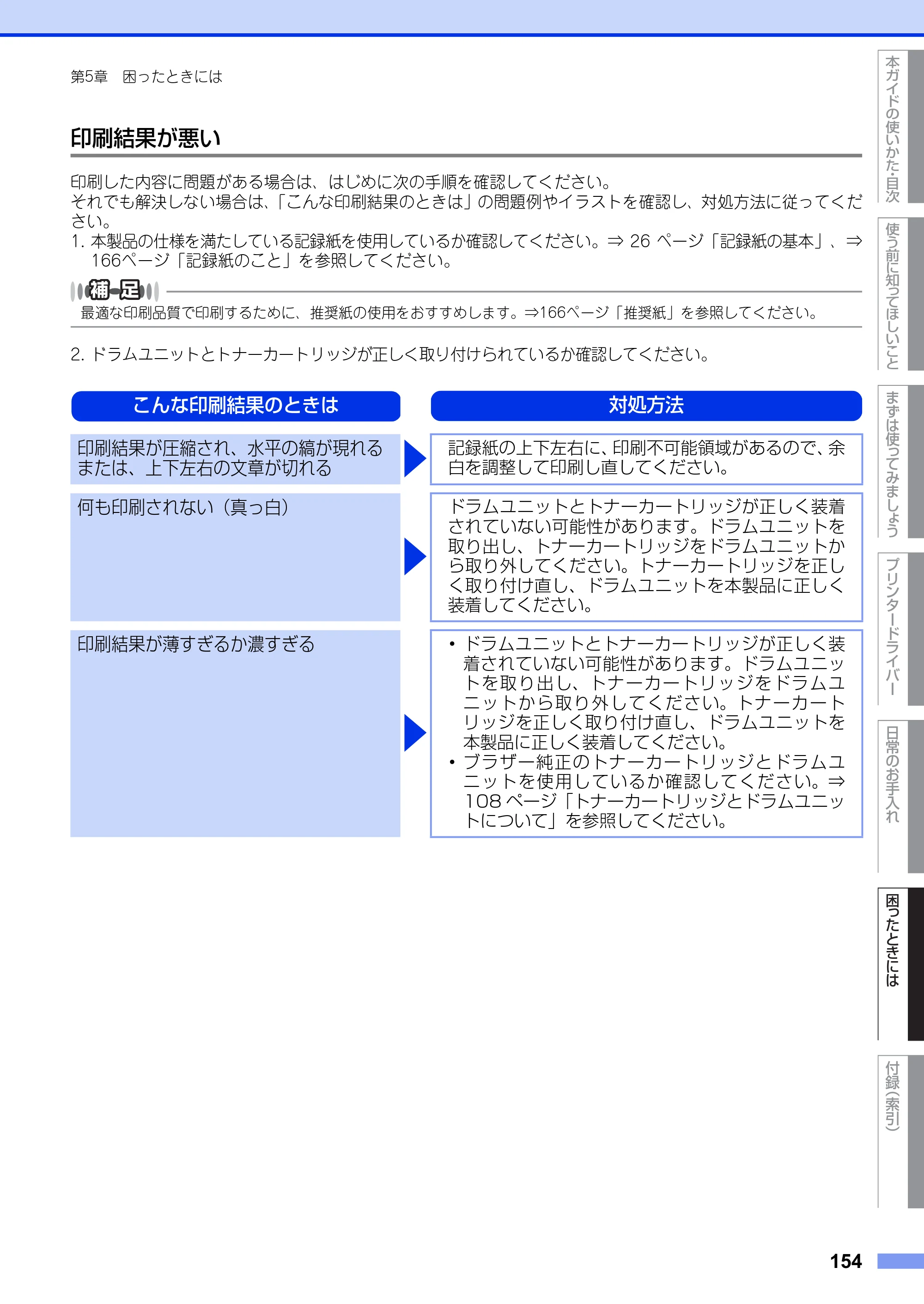 ブラザー HL-5440D / HL-5450DN ユーザーズガイド — 原本ページ — 154ページ