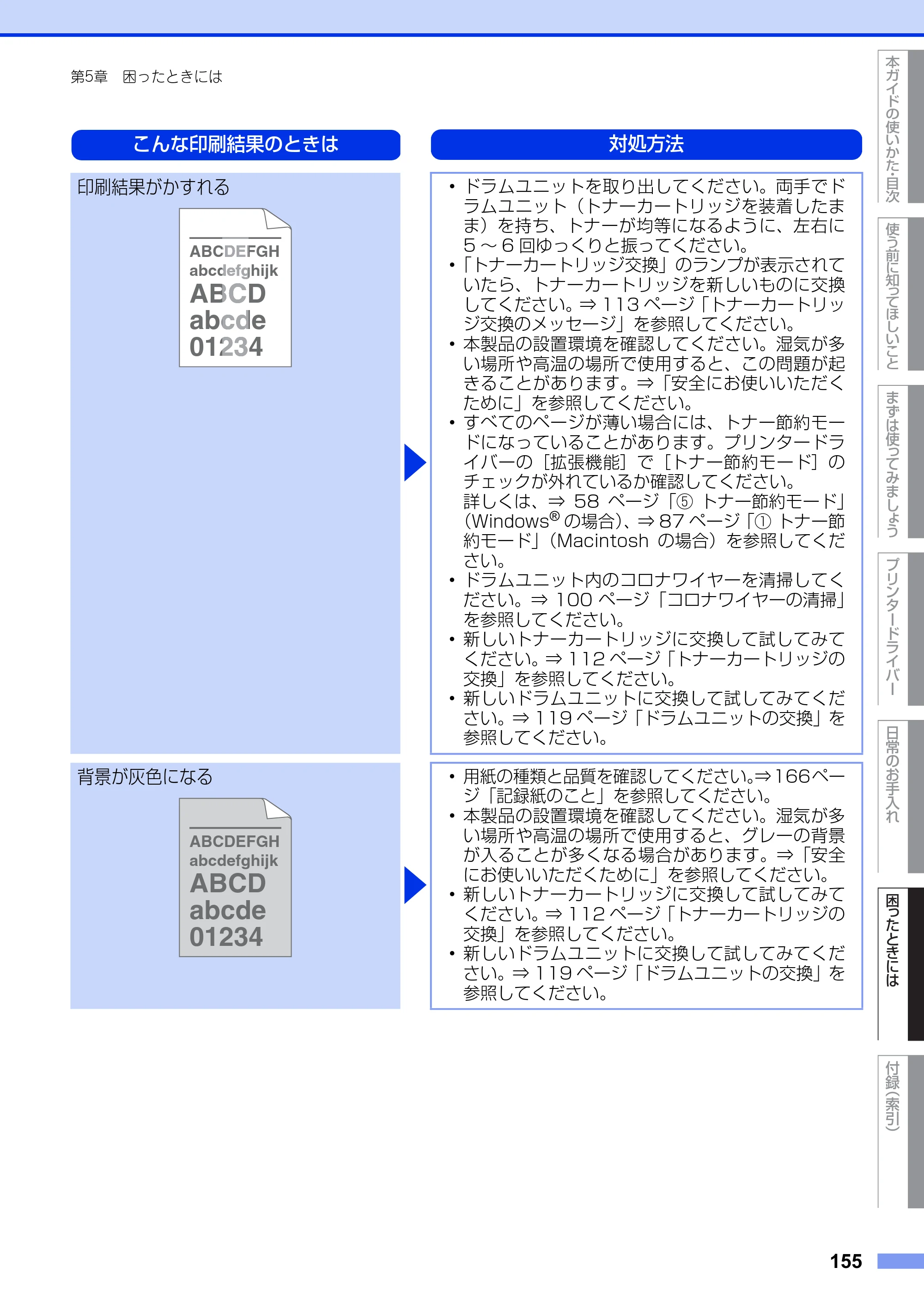 ブラザー HL-5440D / HL-5450DN ユーザーズガイド — 原本ページ — 155ページ