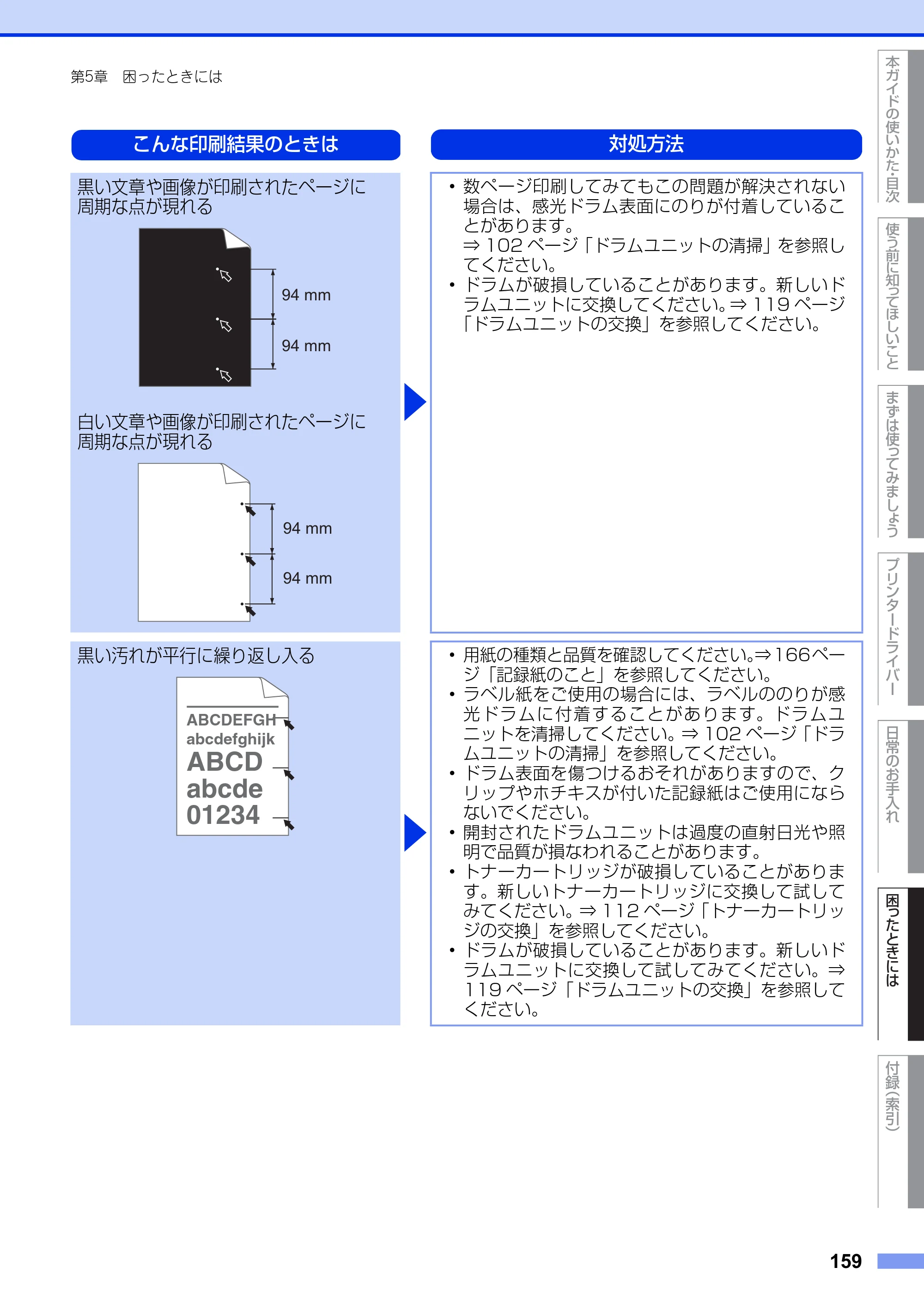 ブラザー HL-5440D / HL-5450DN ユーザーズガイド — 原本ページ — 159ページ