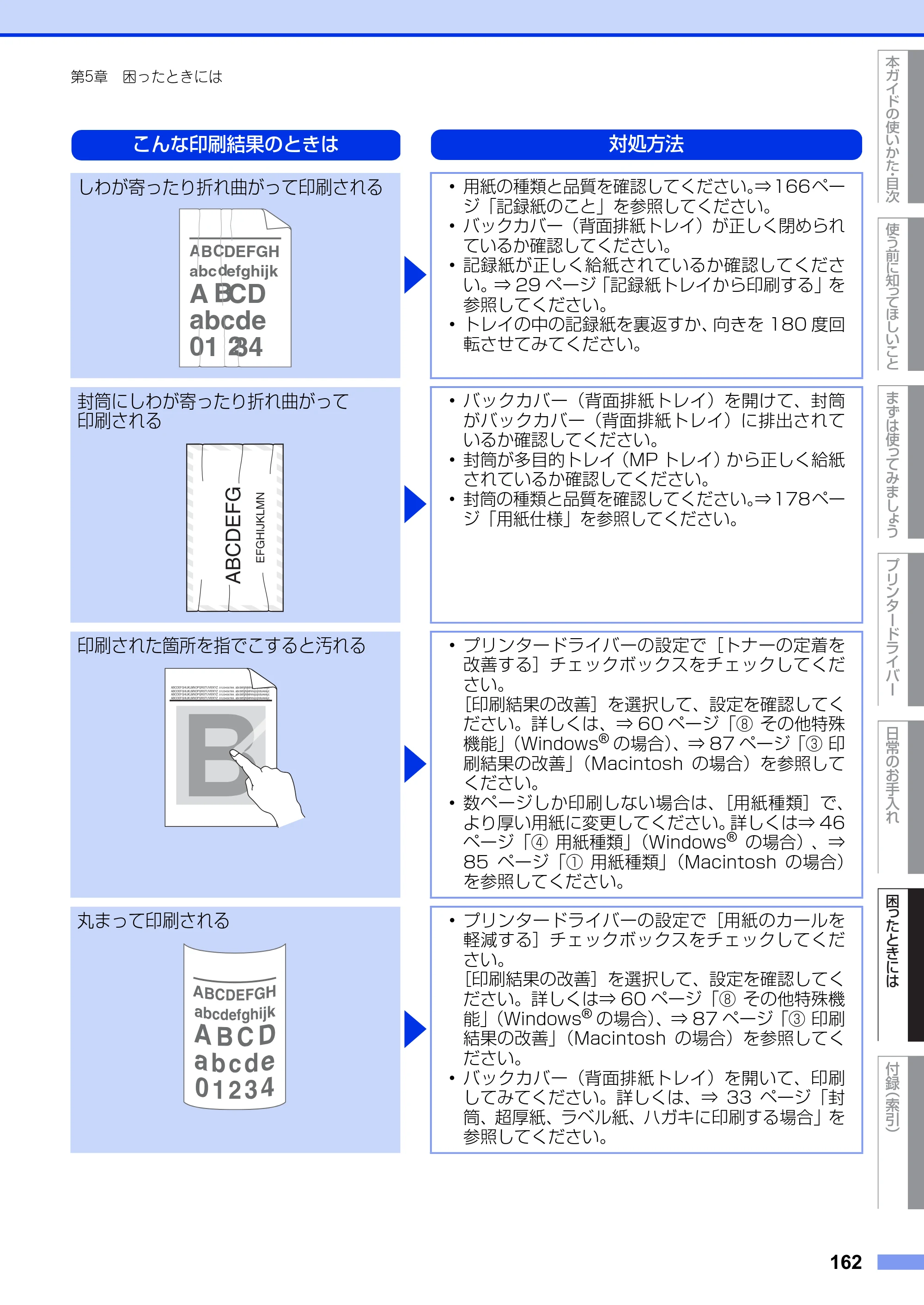 ブラザー HL-5440D / HL-5450DN ユーザーズガイド — 原本ページ — 162ページ