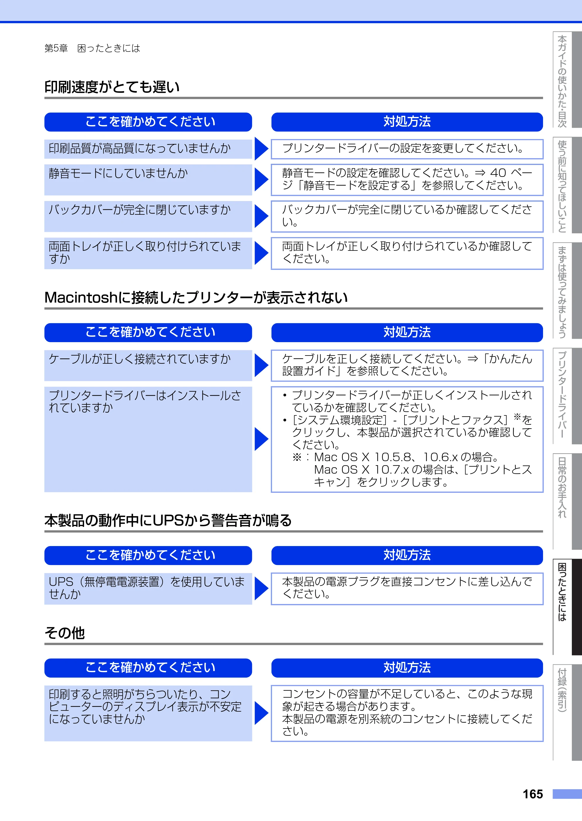 ブラザー HL-5440D / HL-5450DN ユーザーズガイド — 原本ページ — 165ページ