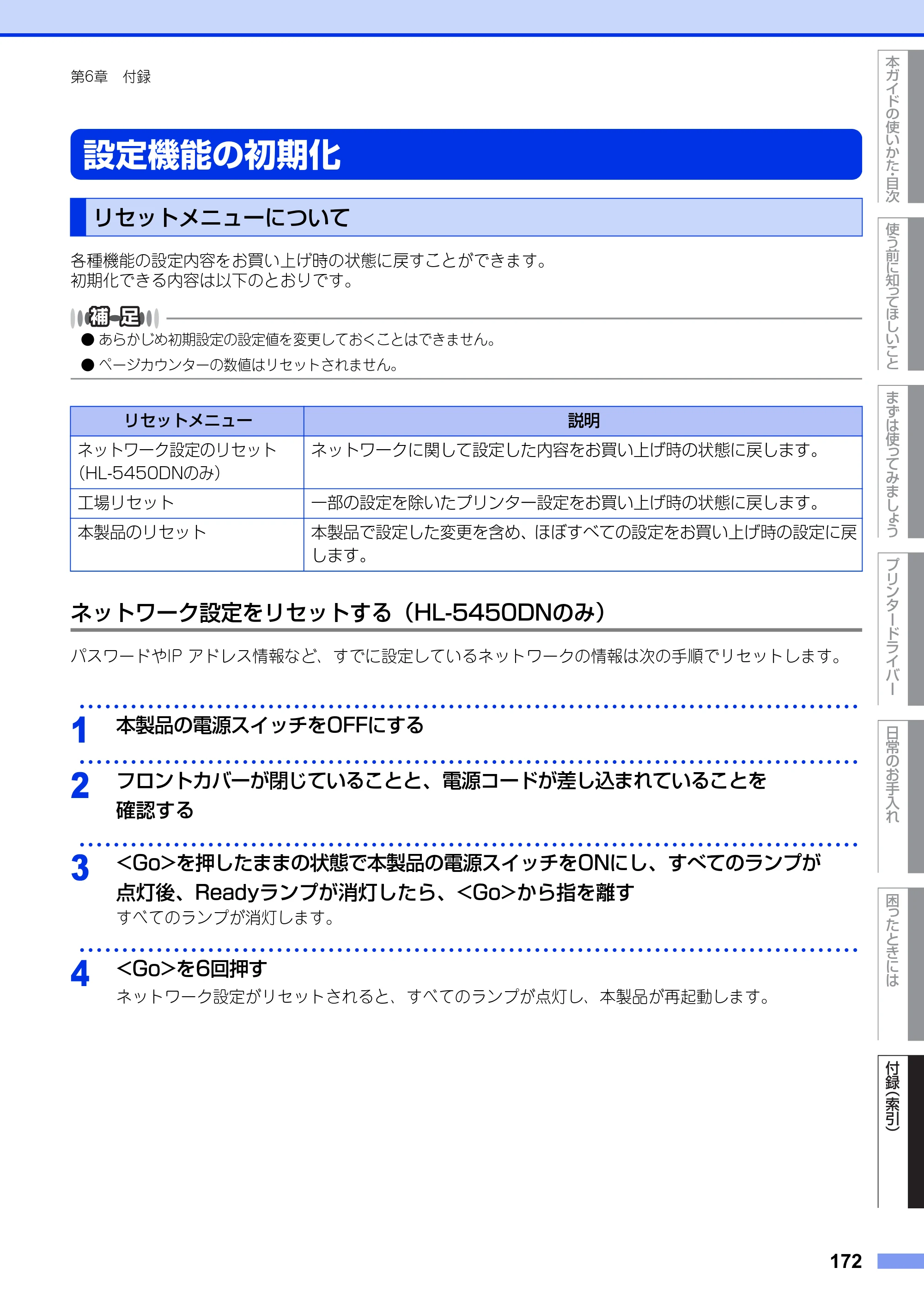 ブラザー HL-5440D / HL-5450DN ユーザーズガイド — 設定機能の初期化 — 原本ページ — 172ページ
