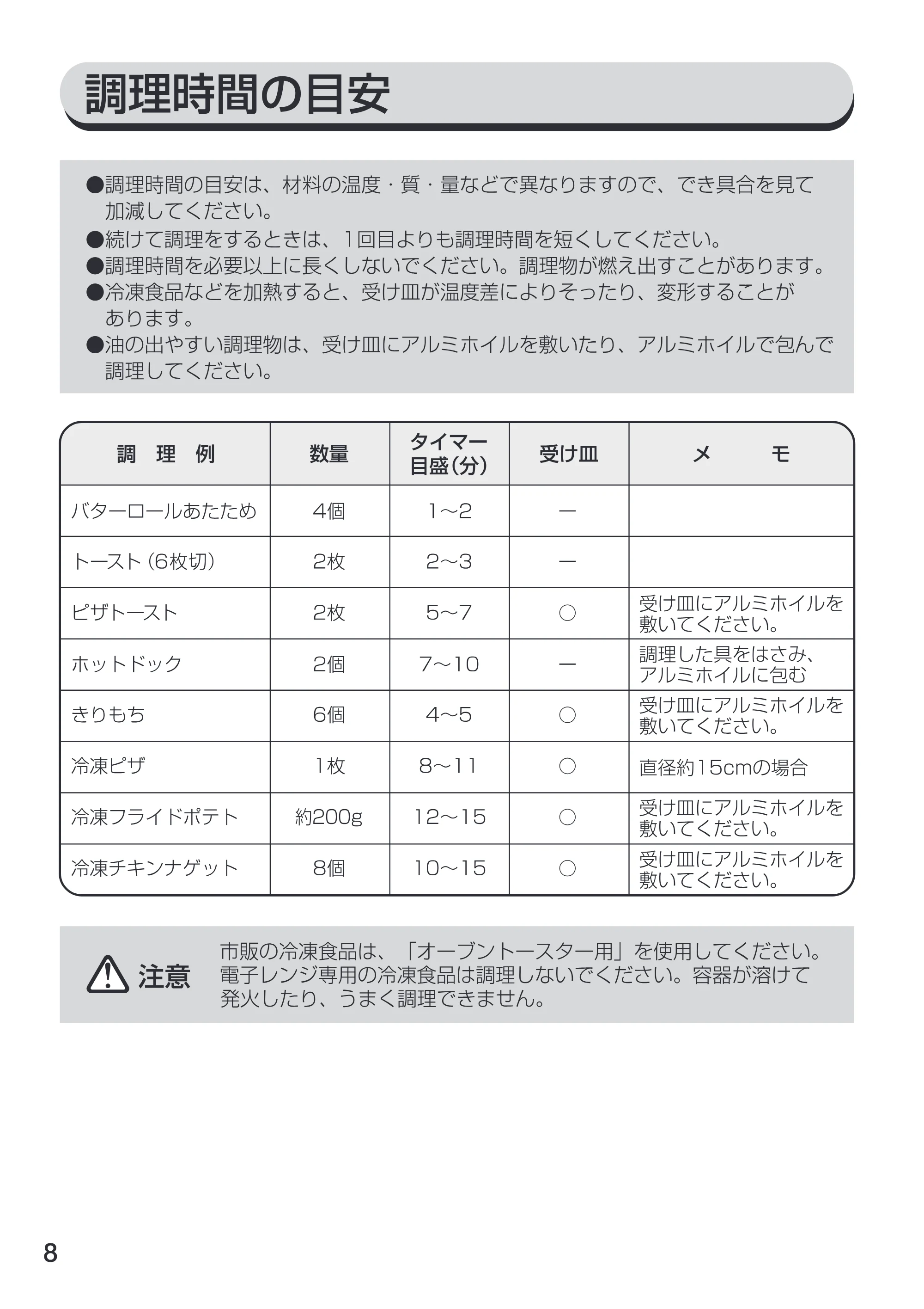 アイリスオーヤマ EOT-100 取扱説明書 — 原本ページ — 8ページ