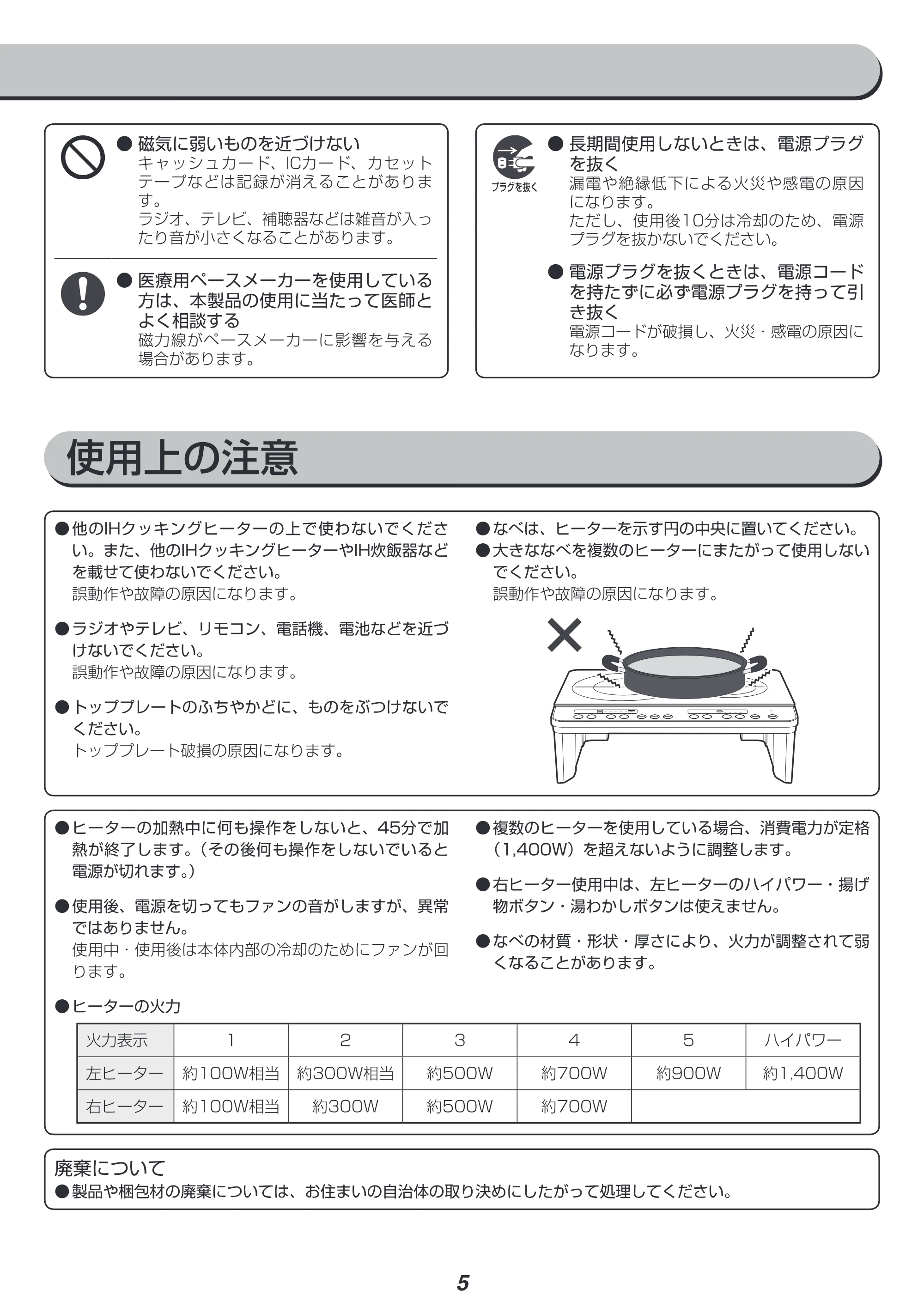 アイリスオーヤマ IHK-W13S 取扱説明書 — 原本ページ — 5ページ