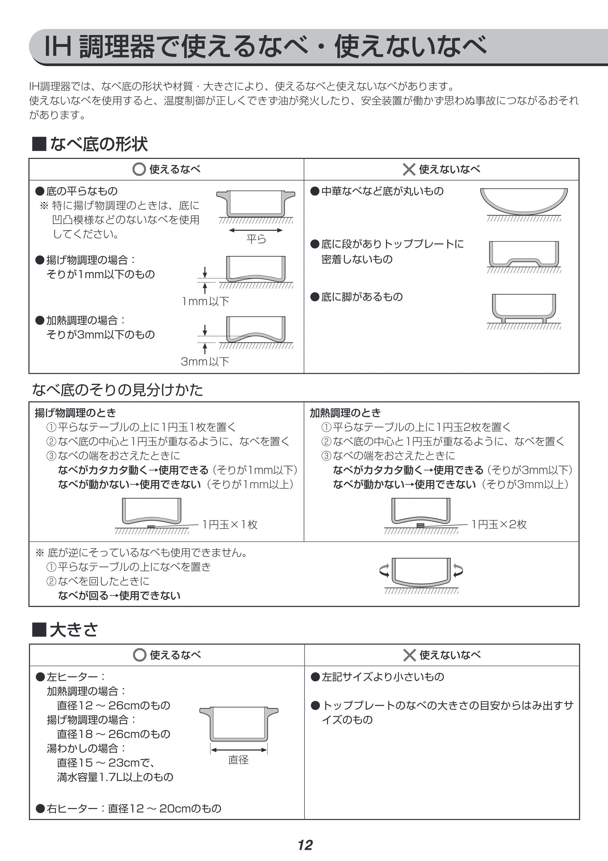 アイリスオーヤマ IHK-W13S 取扱説明書 — 原本ページ — 12ページ