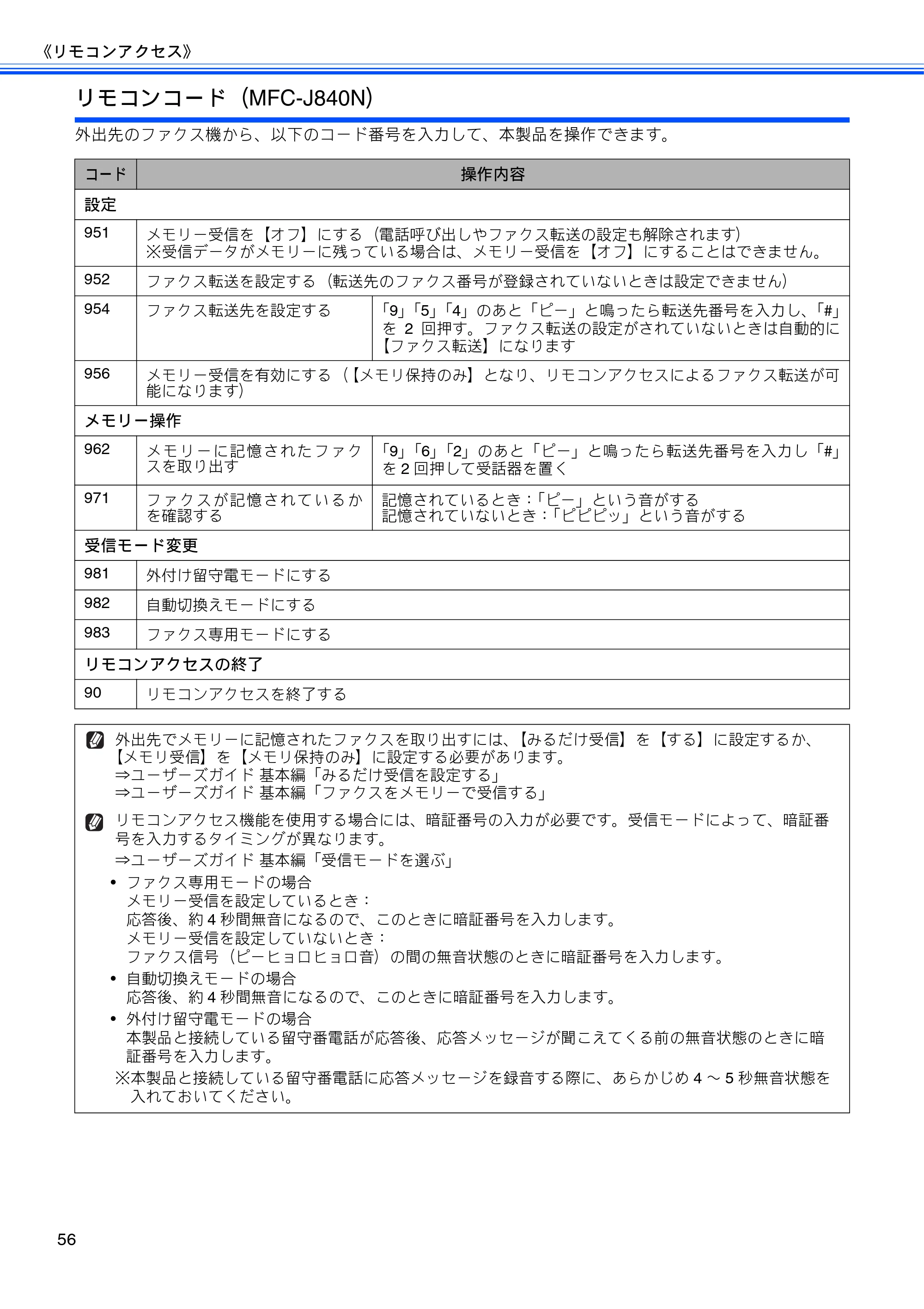 ブラザー DCP-J940N-B/W/ECO / MFC-J840N / MFC-J960DN-B/W, MFC-J960DWN-B/W ユーザーズガイド ～応用編～ — 原本ページ — 58ページ