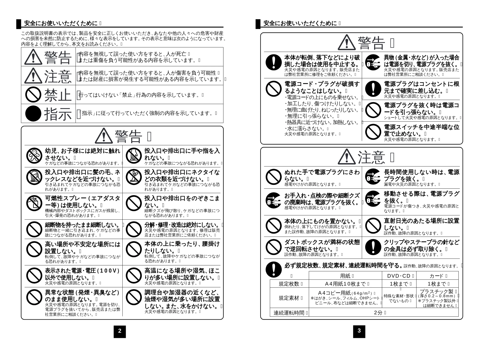 サンワサプライ PSD-29N 取扱説明書 — 原本ページ — 2ページ