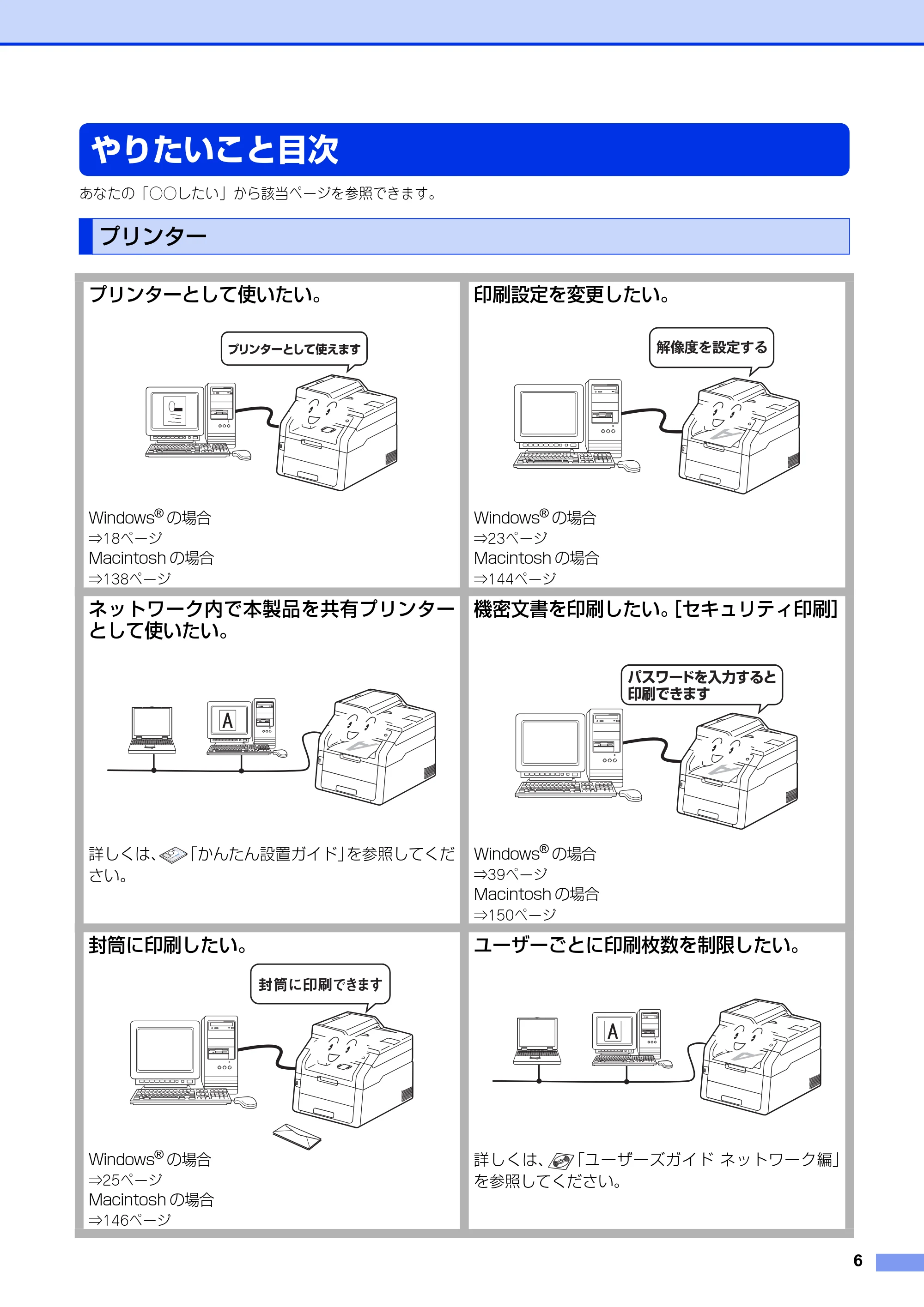 ブラザー DCP-9020CDW / MFC-9340CDW ユーザーズガイド ～パソコン活用編～ — やりたいこと目次 — 原本ページ — 7ページ