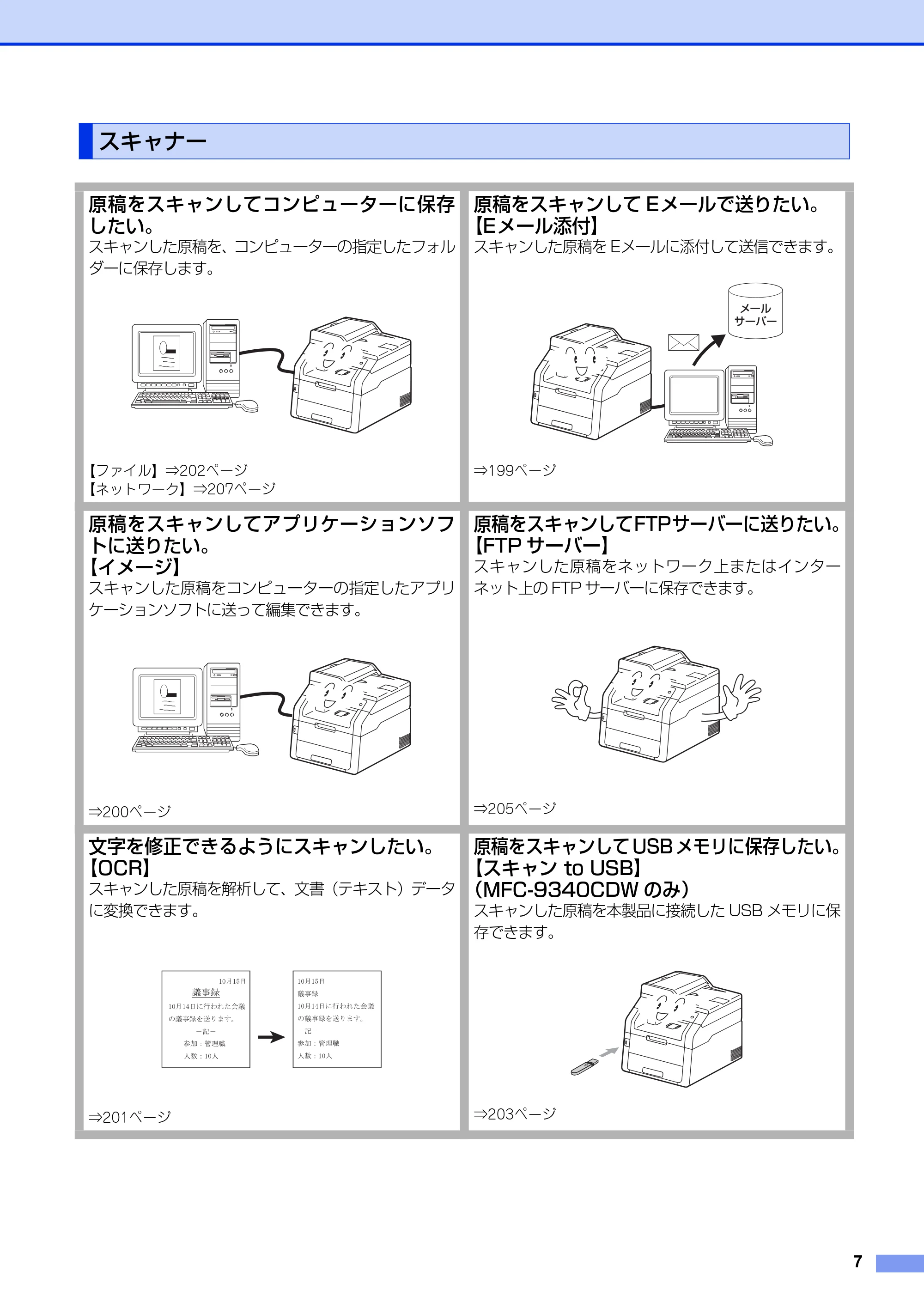 ブラザー DCP-9020CDW / MFC-9340CDW ユーザーズガイド ～パソコン活用編～ — スキャナー — 原本ページ — 8ページ