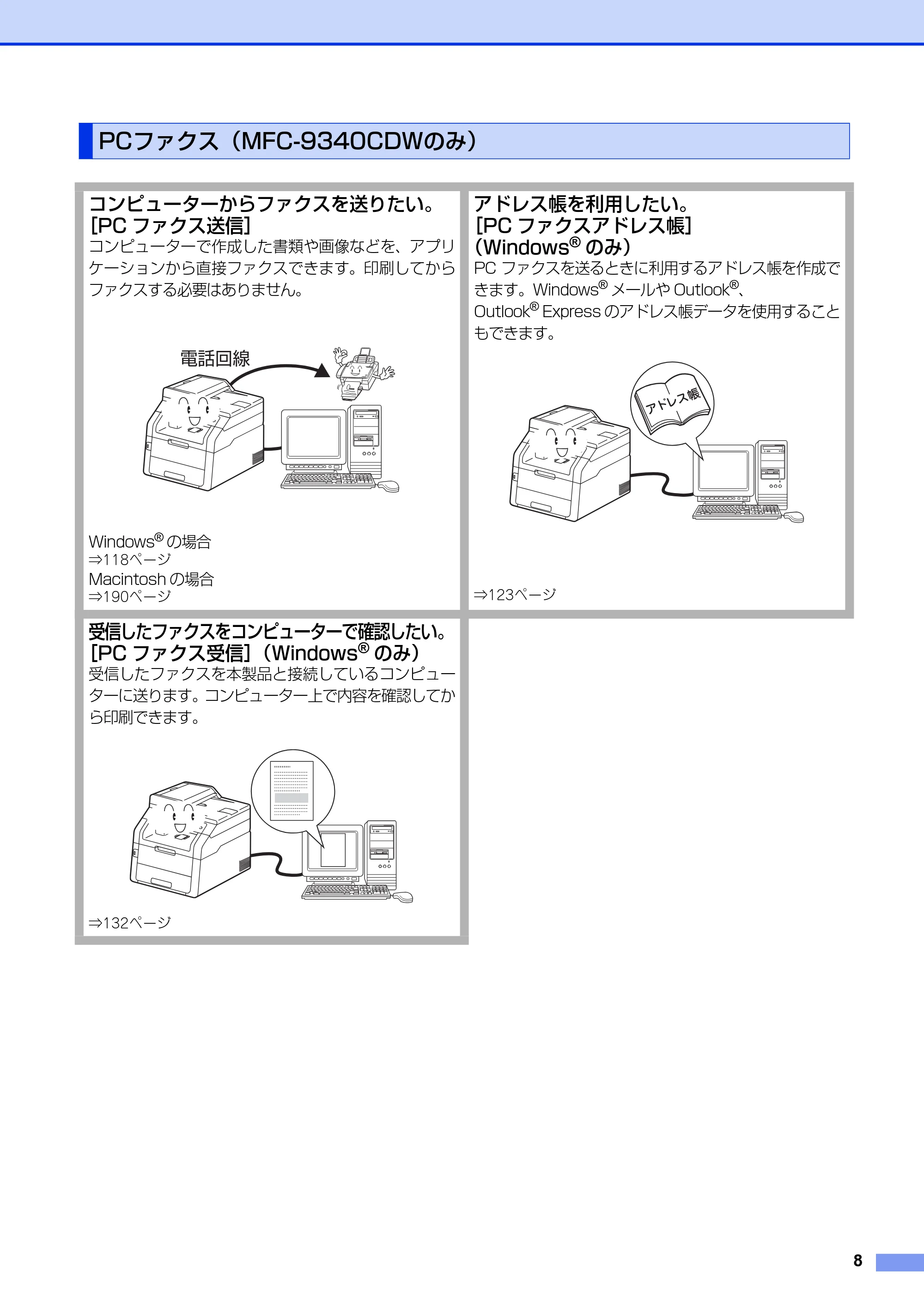 ブラザー DCP-9020CDW / MFC-9340CDW ユーザーズガイド ～パソコン活用編～ — PCファクス（MFC-9340CDWのみ） — 原本ページ — 9ページ