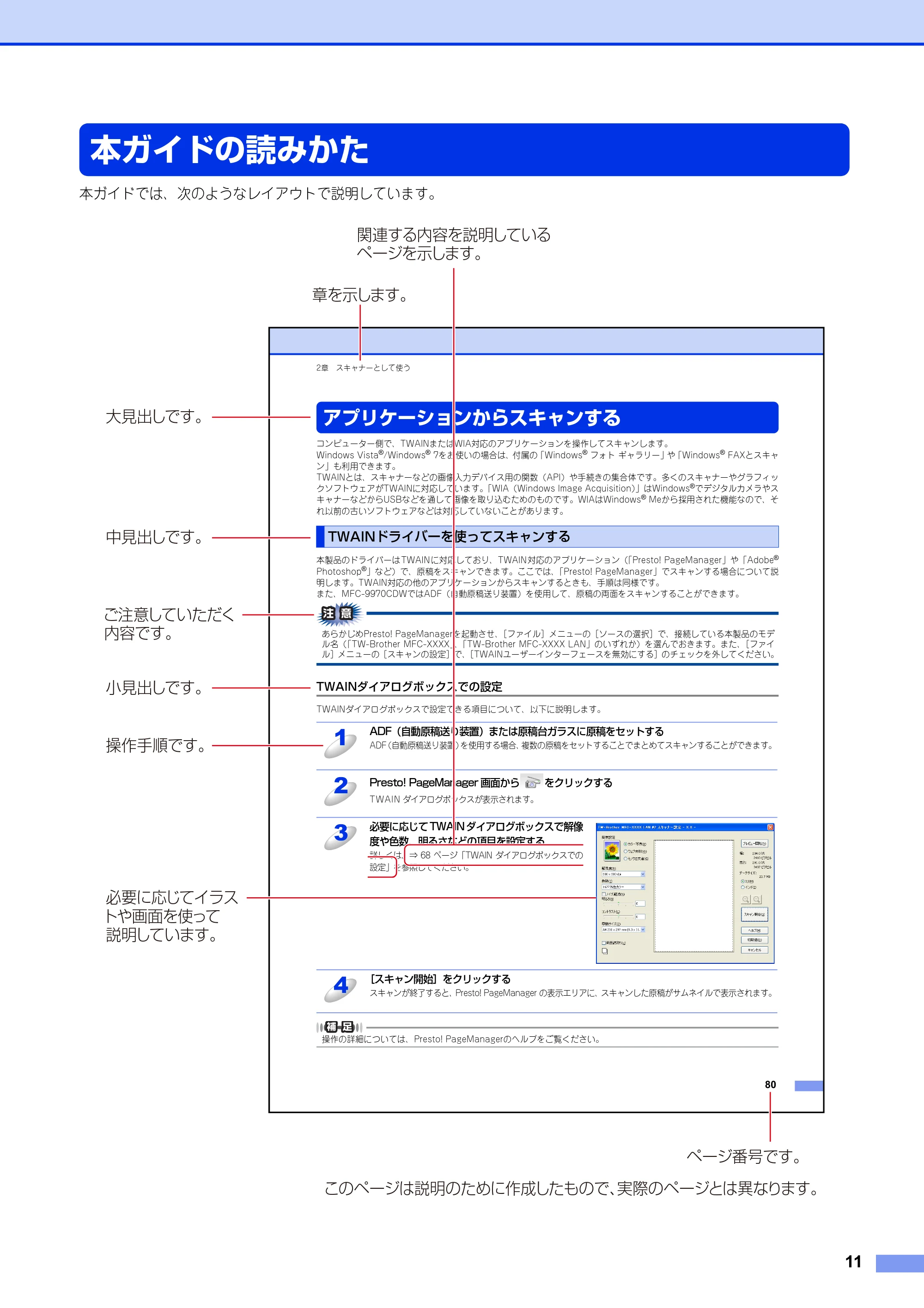 ブラザー DCP-9020CDW / MFC-9340CDW ユーザーズガイド ～パソコン活用編～ — 本ガイドの読みかた — 原本ページ — 12ページ