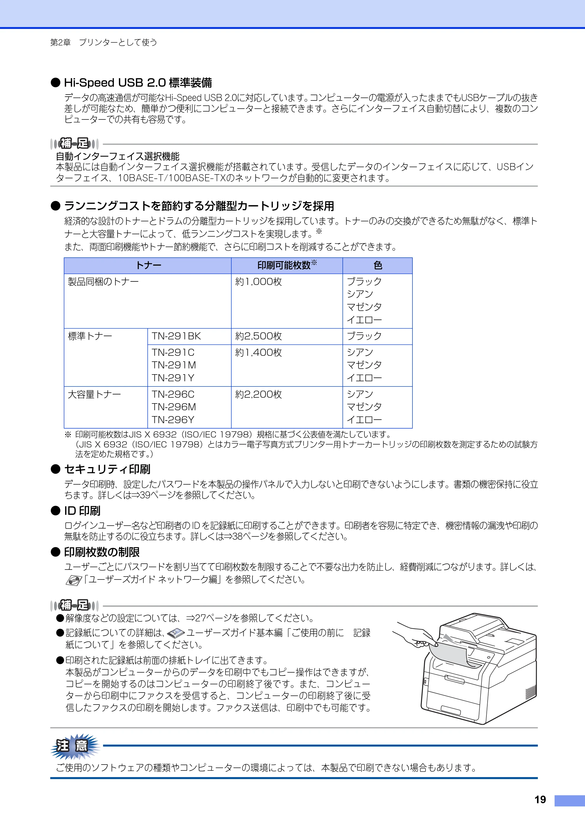 ブラザー DCP-9020CDW / MFC-9340CDW ユーザーズガイド ～パソコン活用編～ — 原本ページ — 20ページ