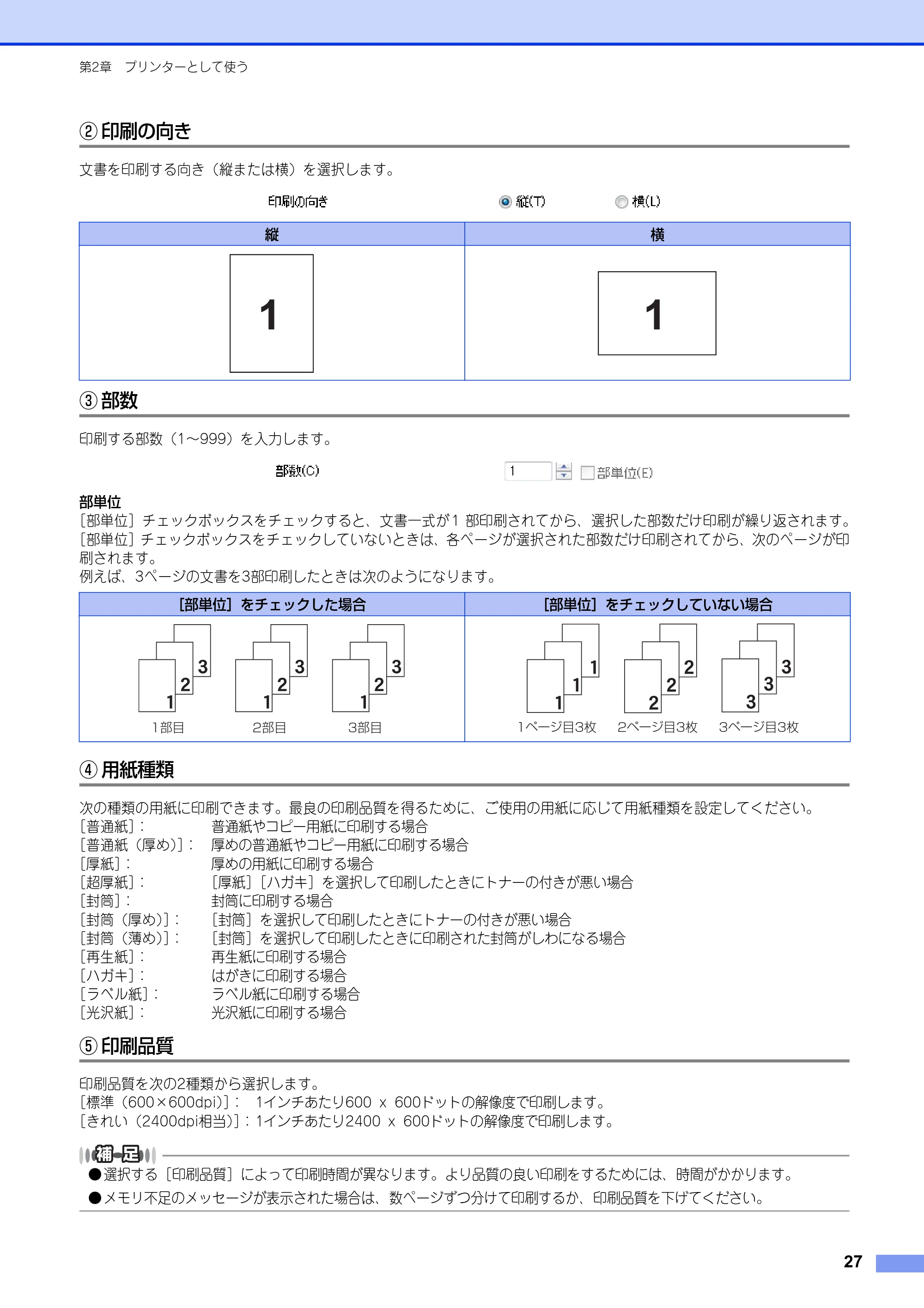 ブラザー DCP-9020CDW / MFC-9340CDW ユーザーズガイド ～パソコン活用編～ — 原本ページ — 28ページ