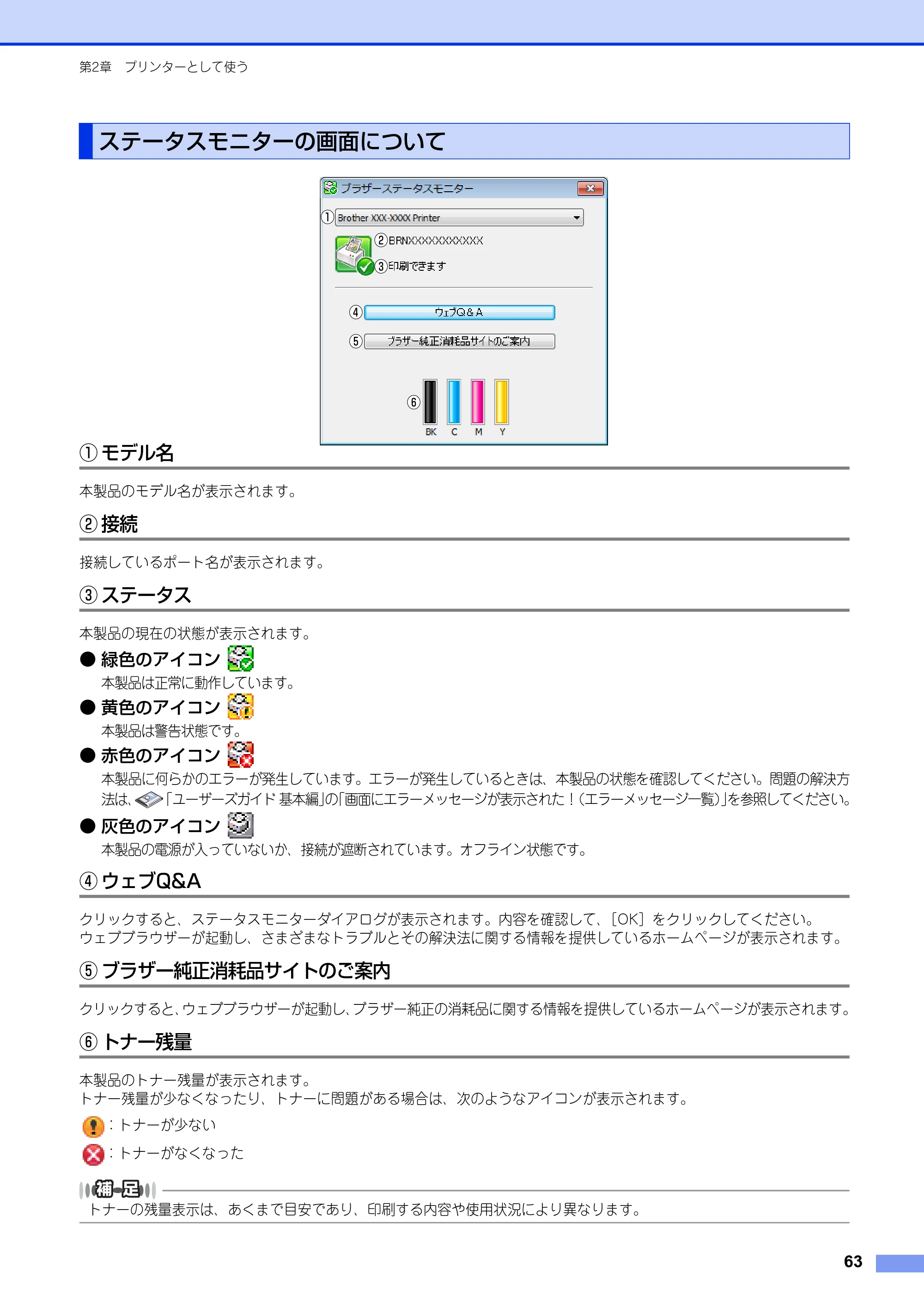 ブラザー DCP-9020CDW / MFC-9340CDW ユーザーズガイド ～パソコン活用編～ — ステータスモニターの画面について — 原本ページ — 64ページ