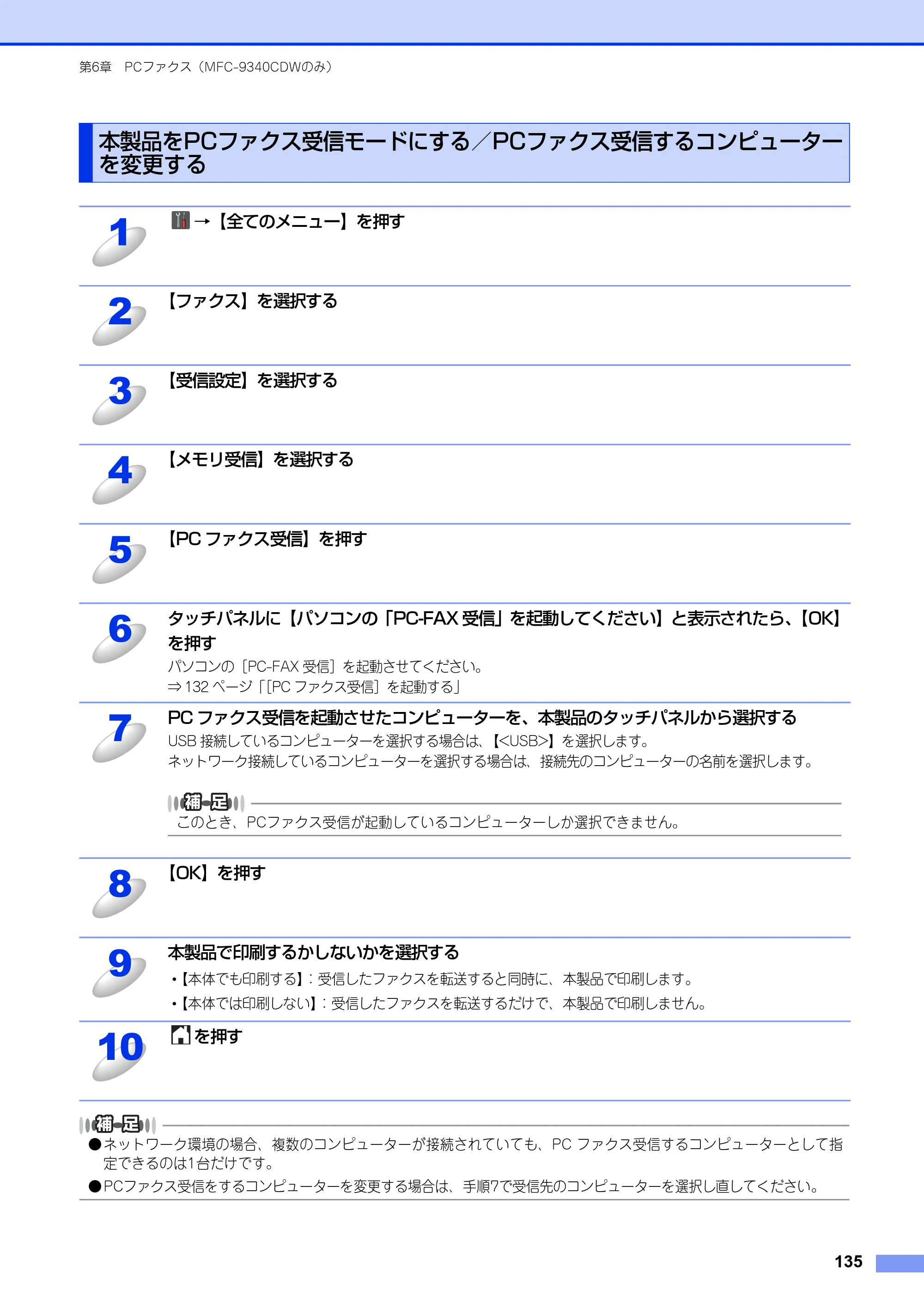 ブラザー DCP-9020CDW / MFC-9340CDW ユーザーズガイド ～パソコン活用編～ — 本製品をPCファクス受信モードにする／PCファクス受信するコンピューターを変更する — 原本ページ — 136ページ