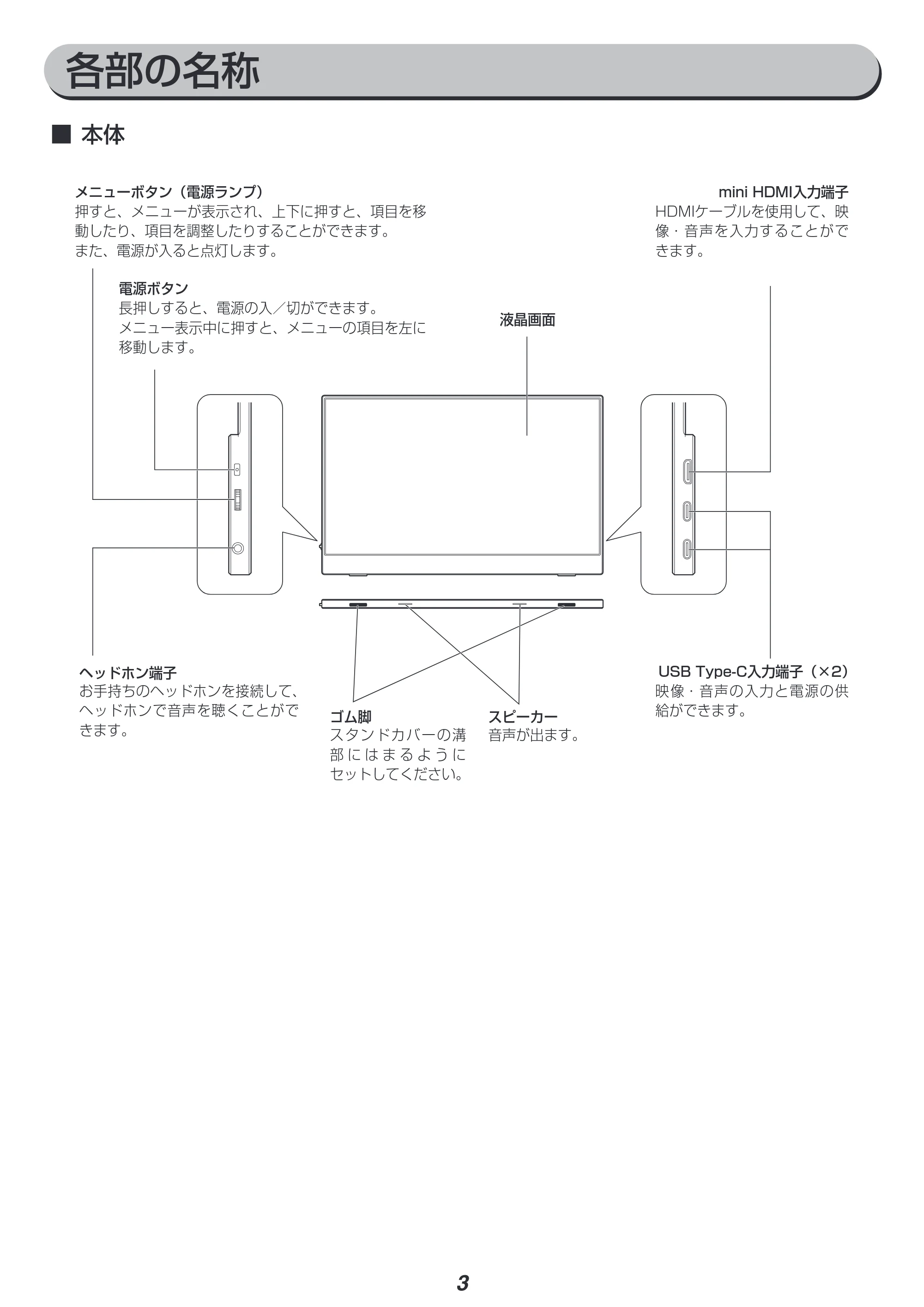 アイリスオーヤマ ILD-A1616MS 取扱説明書 — 原本ページ — 3ページ
