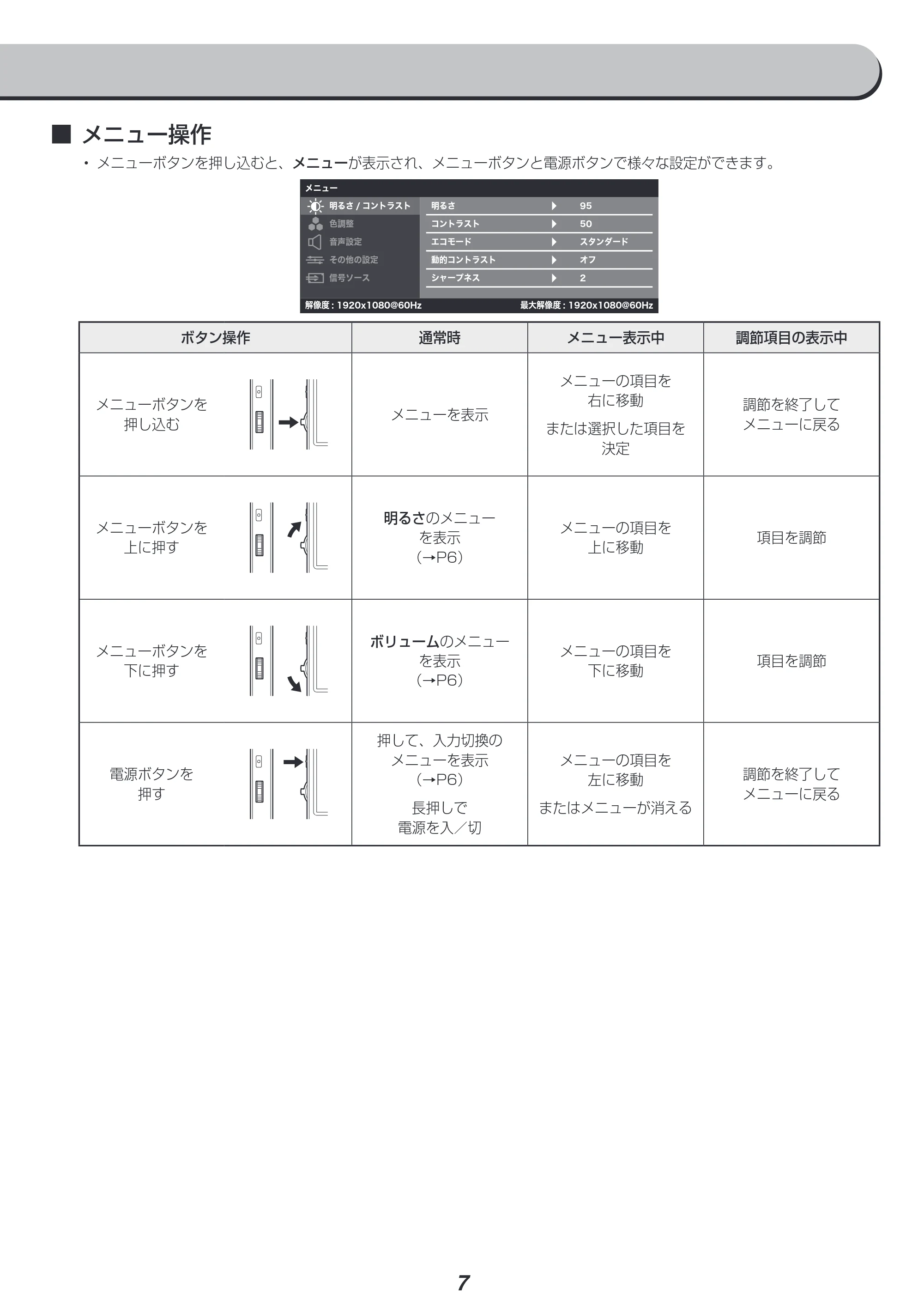 アイリスオーヤマ ILD-A1616MS 取扱説明書 — 原本ページ — 7ページ
