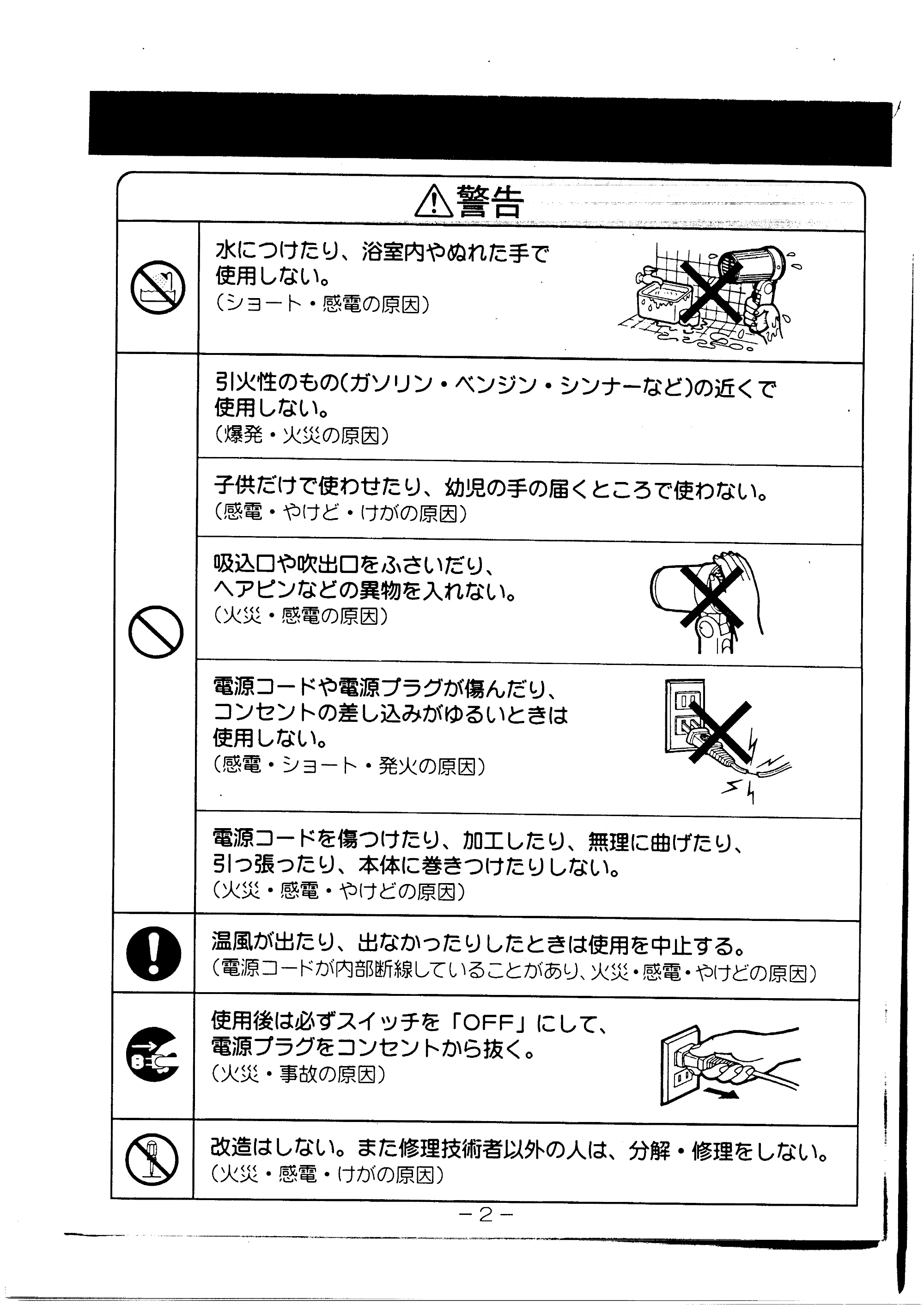 日立 HD1289 取扱説明書 — 原本ページ — 3ページ