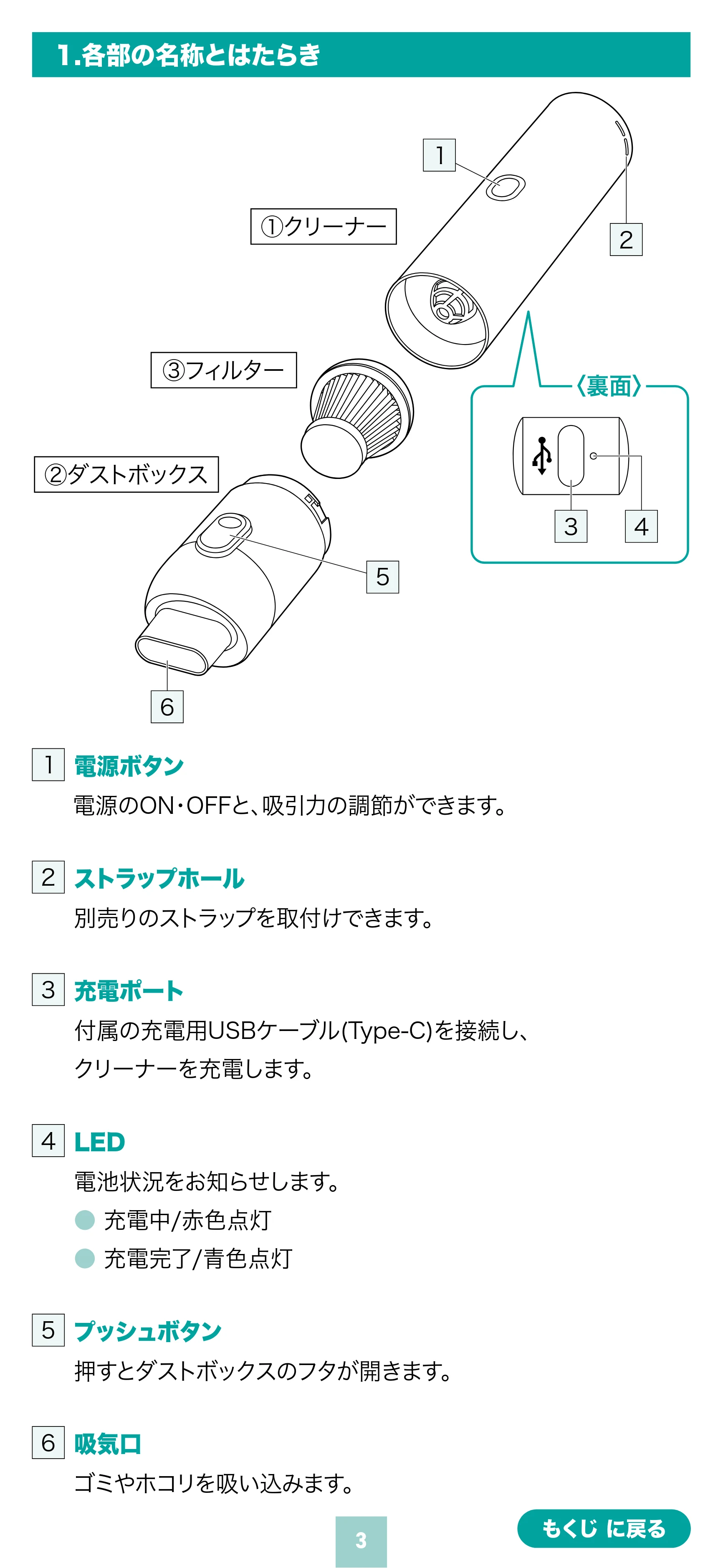 サンワサプライ 200-CDVC001 取扱説明書 — 原本ページ — 3ページ