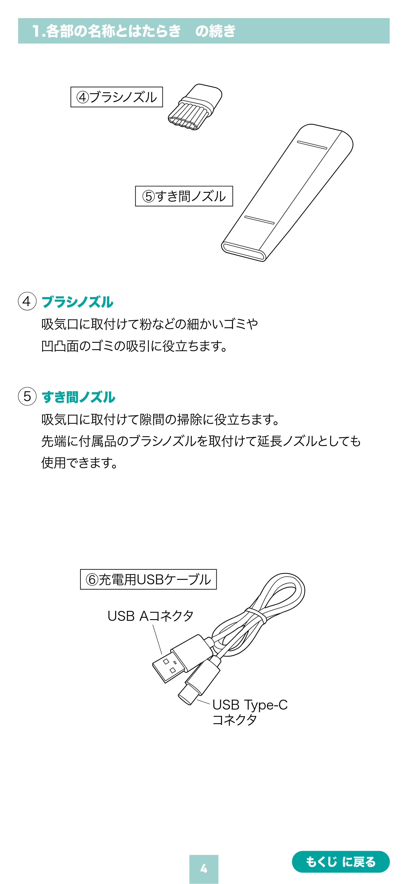 サンワサプライ 200-CDVC001 取扱説明書 — 原本ページ — 4ページ