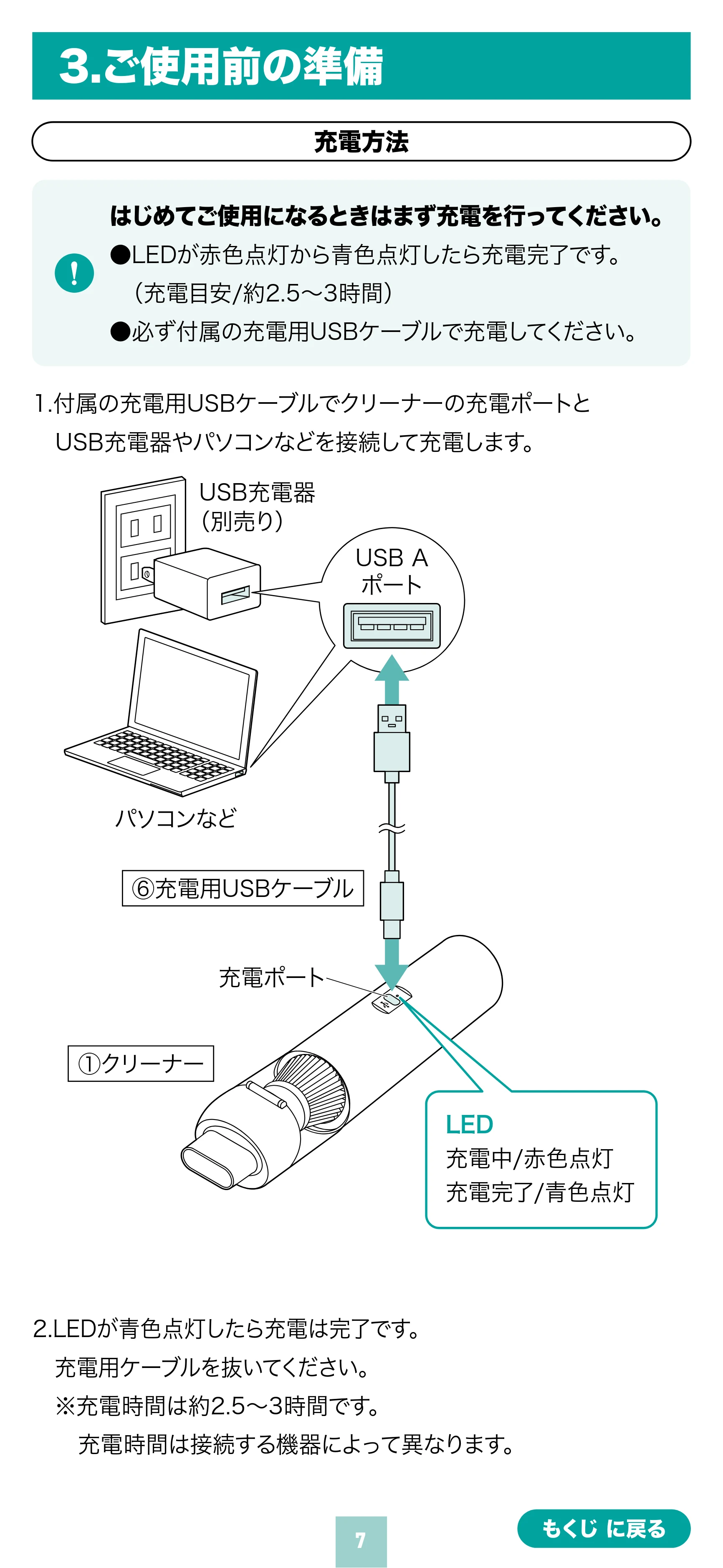 サンワサプライ 200-CDVC001 取扱説明書 — 原本ページ — 7ページ