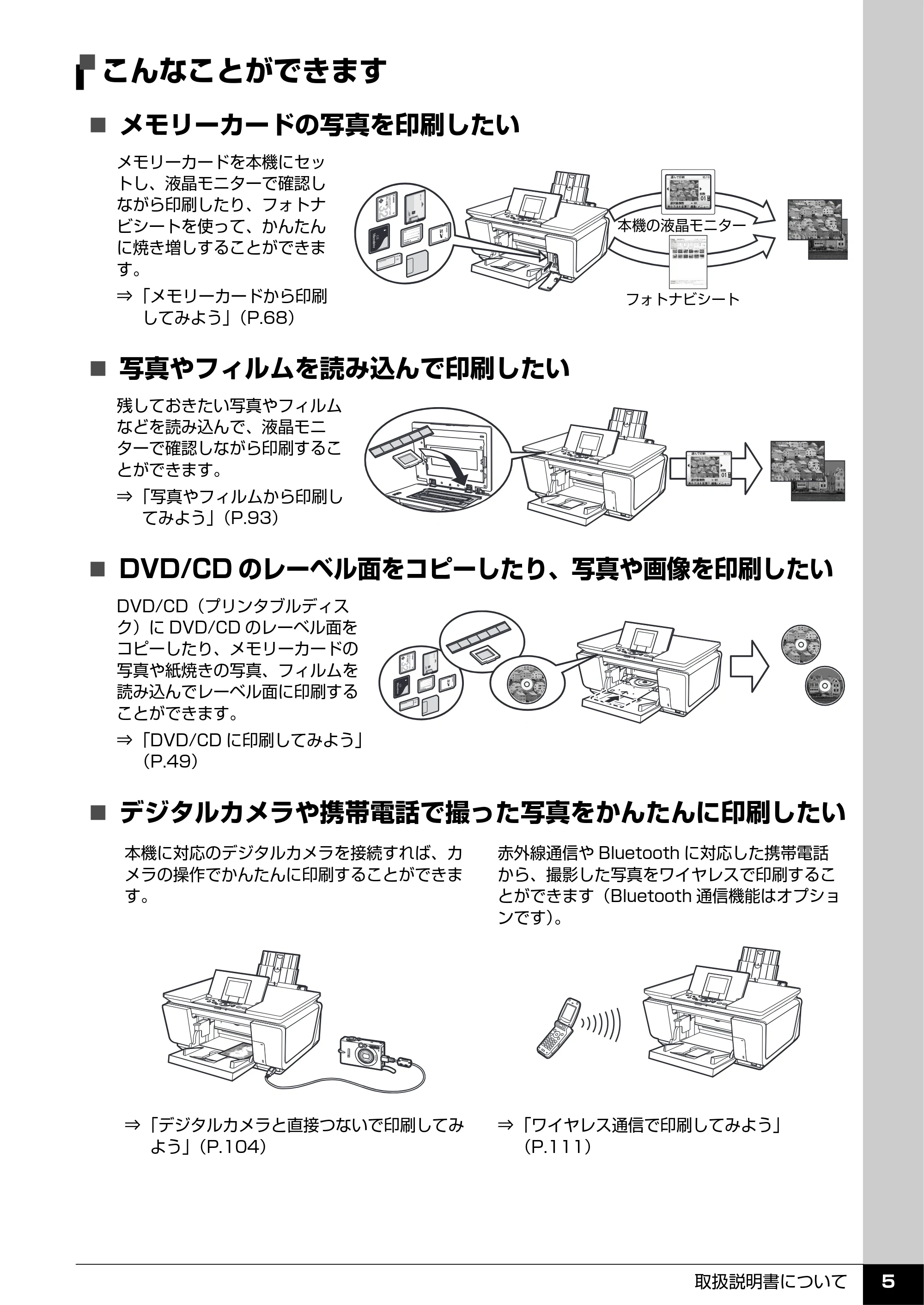 キヤノン PIXUS MP960 操作ガイド（本体操作編） （PDF形式／8.04Mバイト） — 原本ページ — 7ページ
