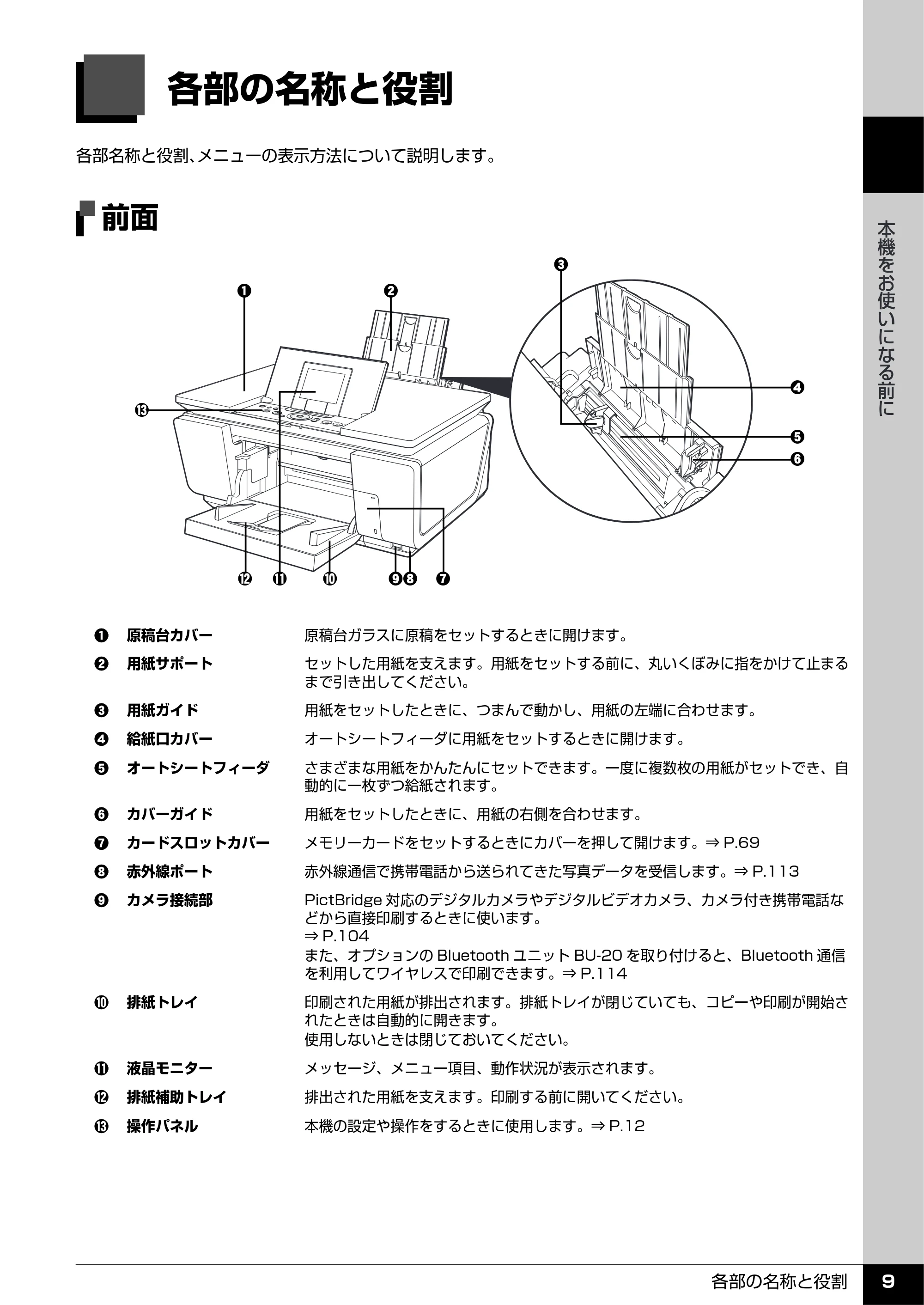 キヤノン PIXUS MP960 操作ガイド（本体操作編） （PDF形式／8.04Mバイト） — 各部の名称と役割 — 原本ページ — 11ページ