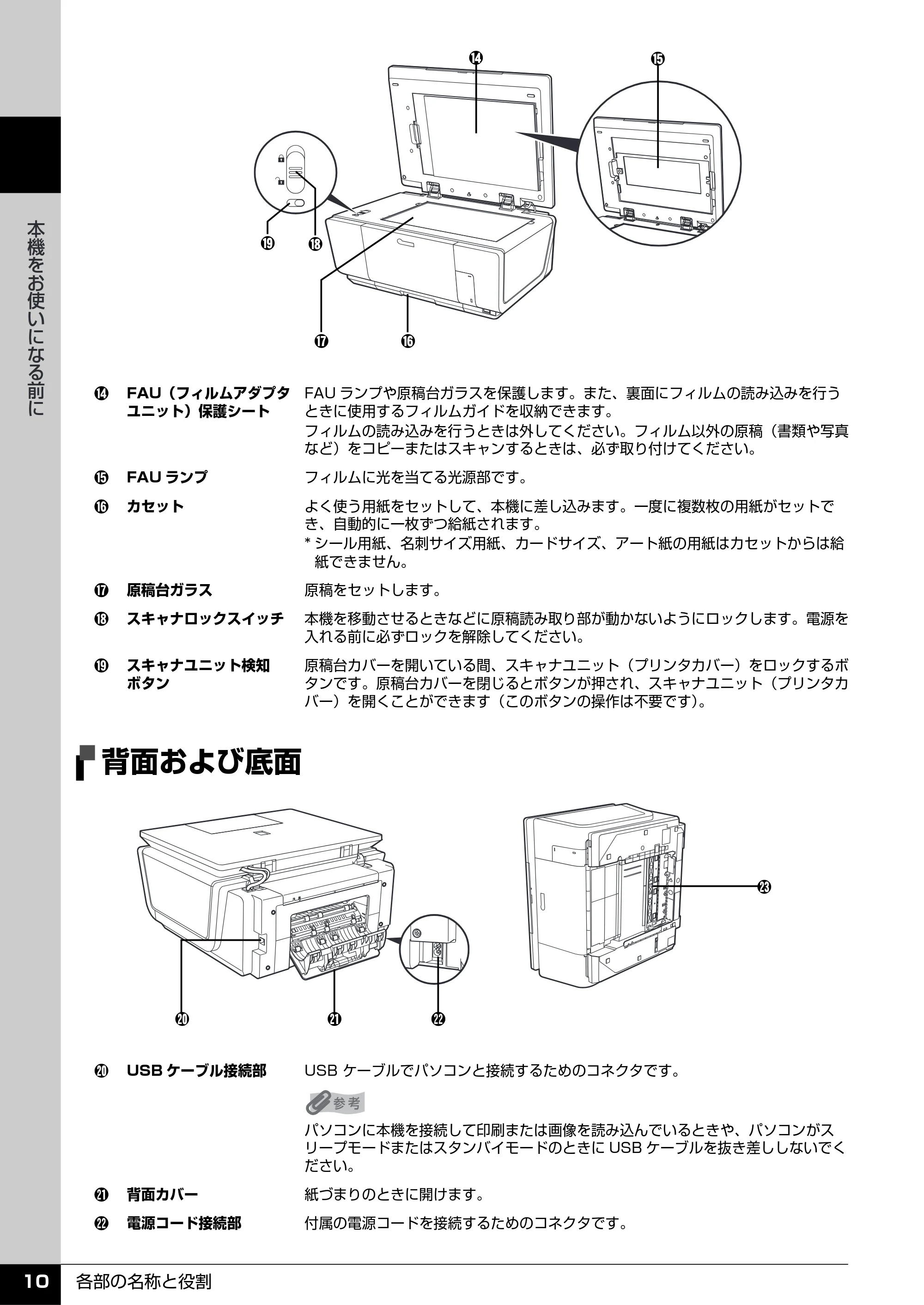 キヤノン PIXUS MP960 操作ガイド（本体操作編） （PDF形式／8.04Mバイト） — 背面および底面 — 原本ページ — 12ページ