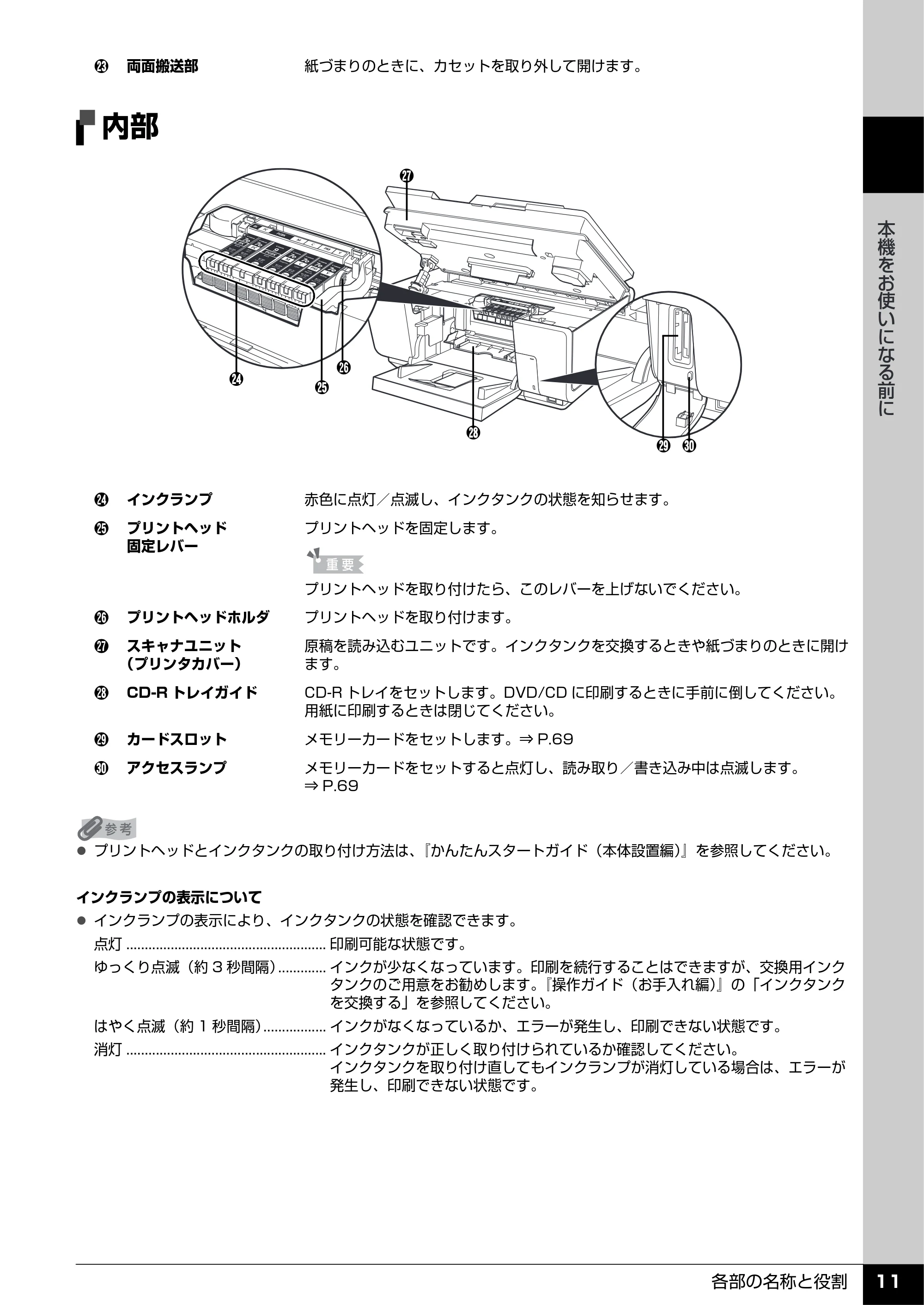 キヤノン PIXUS MP960 操作ガイド（本体操作編） （PDF形式／8.04Mバイト） — 内部 — 原本ページ — 13ページ