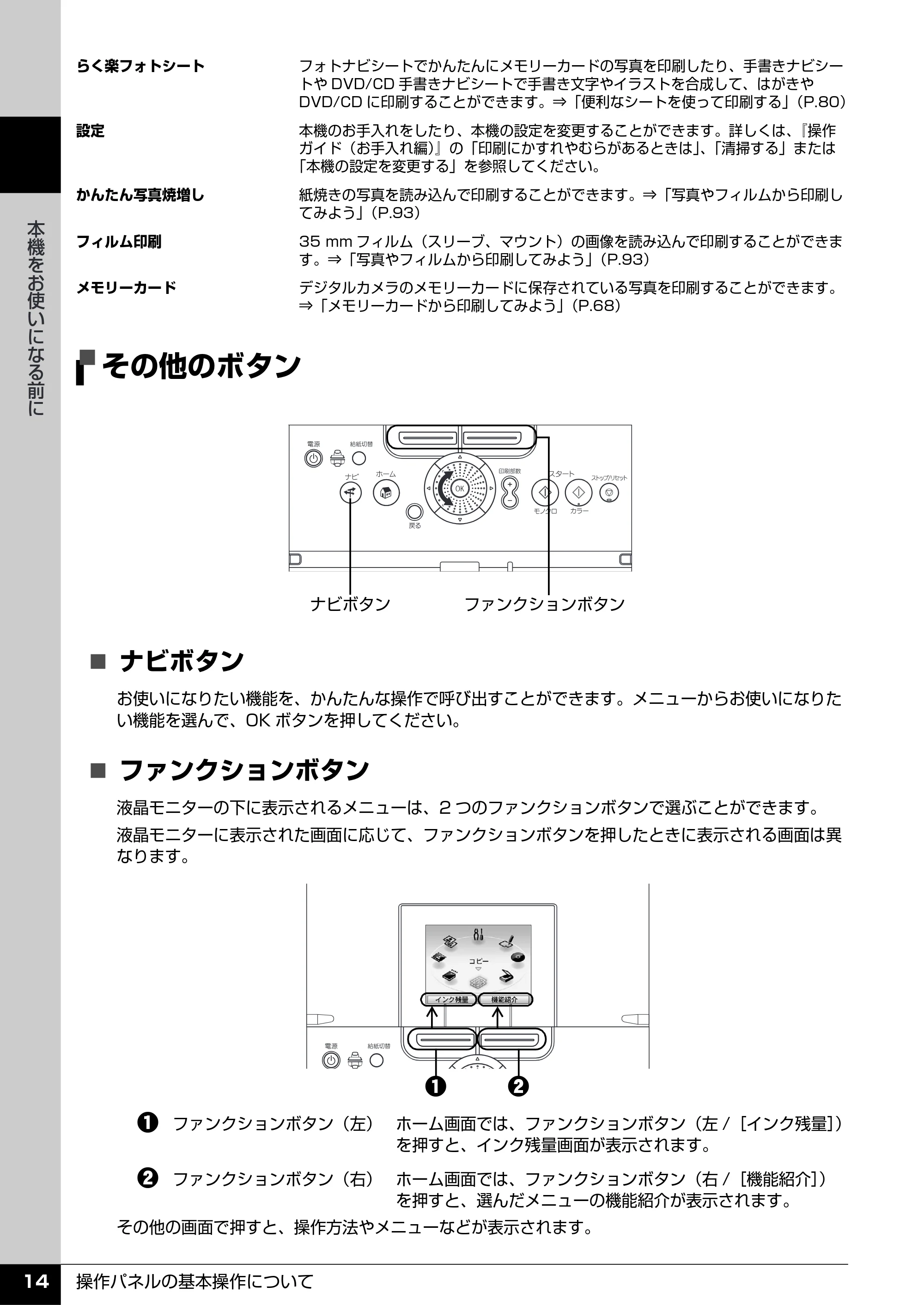 キヤノン PIXUS MP960 操作ガイド（本体操作編） （PDF形式／8.04Mバイト） — その他のボタン — 原本ページ — 16ページ