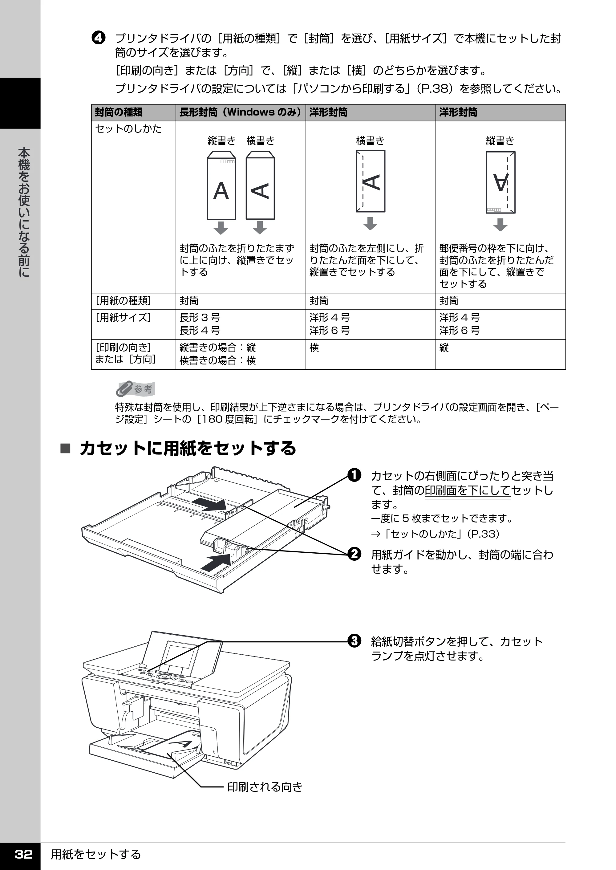 キヤノン PIXUS MP960 操作ガイド（本体操作編） （PDF形式／8.04Mバイト） — 原本ページ — 34ページ