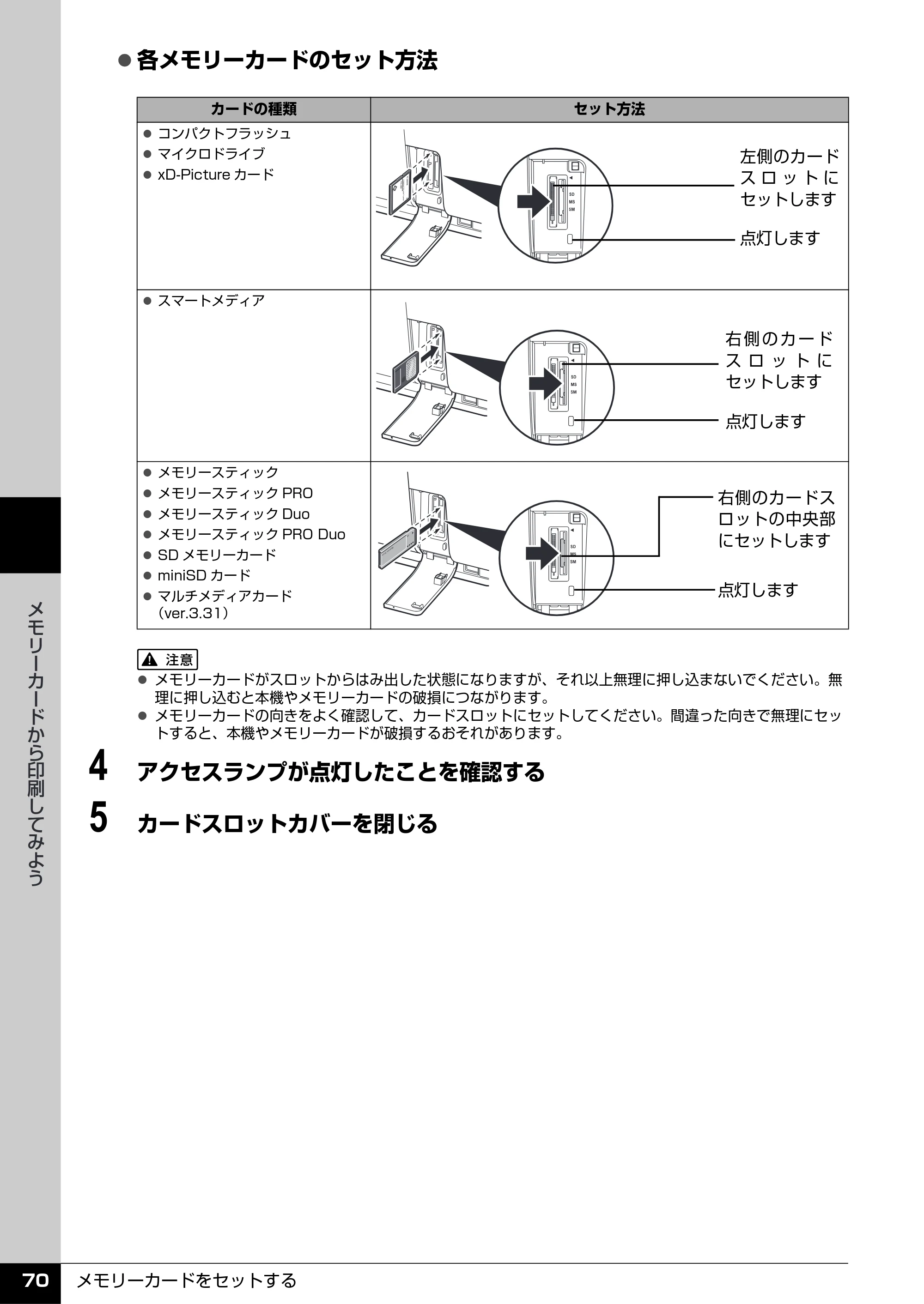 キヤノン PIXUS MP960 操作ガイド（本体操作編） （PDF形式／8.04Mバイト） — 原本ページ — 72ページ