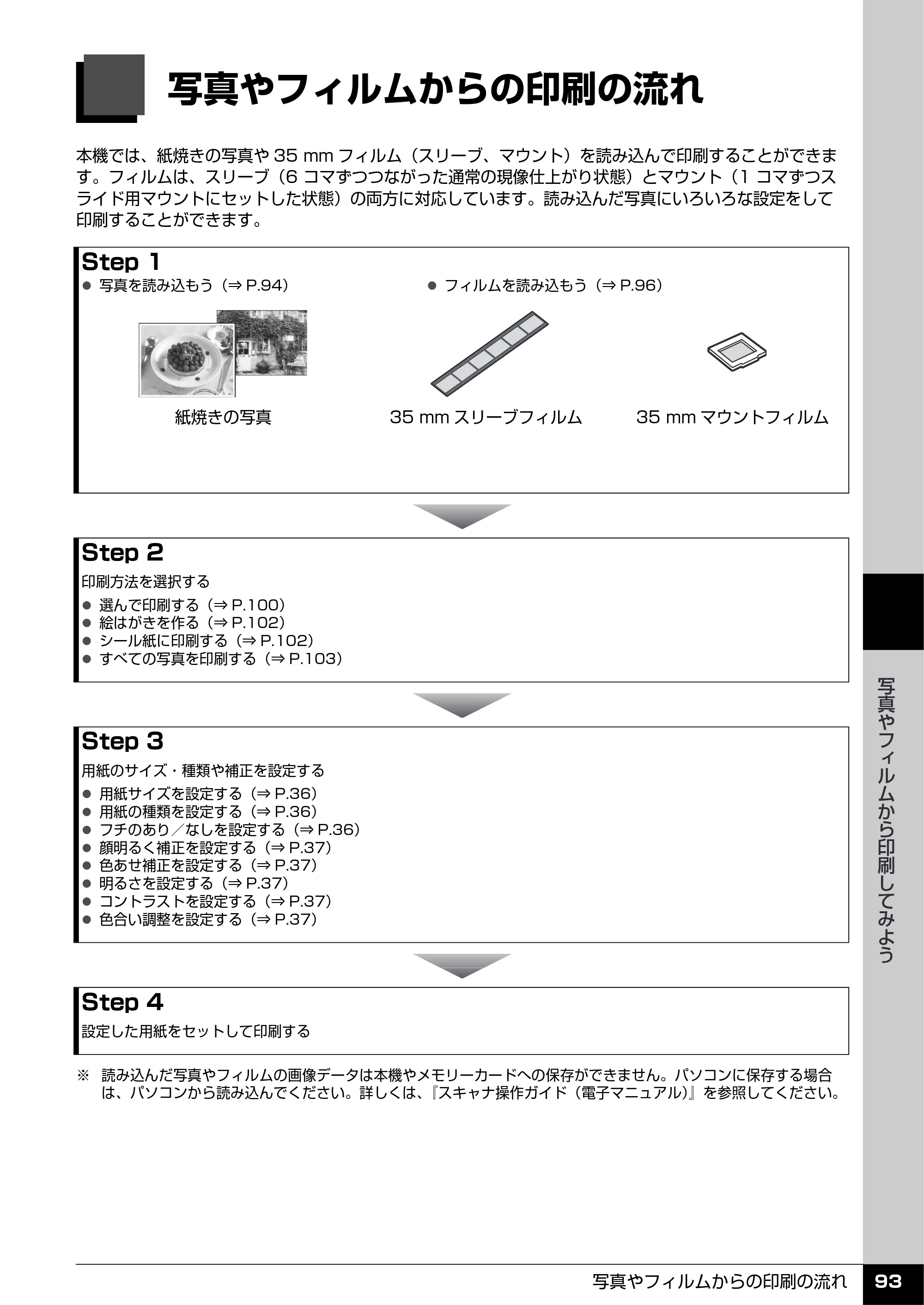 キヤノン PIXUS MP960 操作ガイド（本体操作編） （PDF形式／8.04Mバイト） — 写真やフィルムからの印刷の流れ — 原本ページ — 95ページ