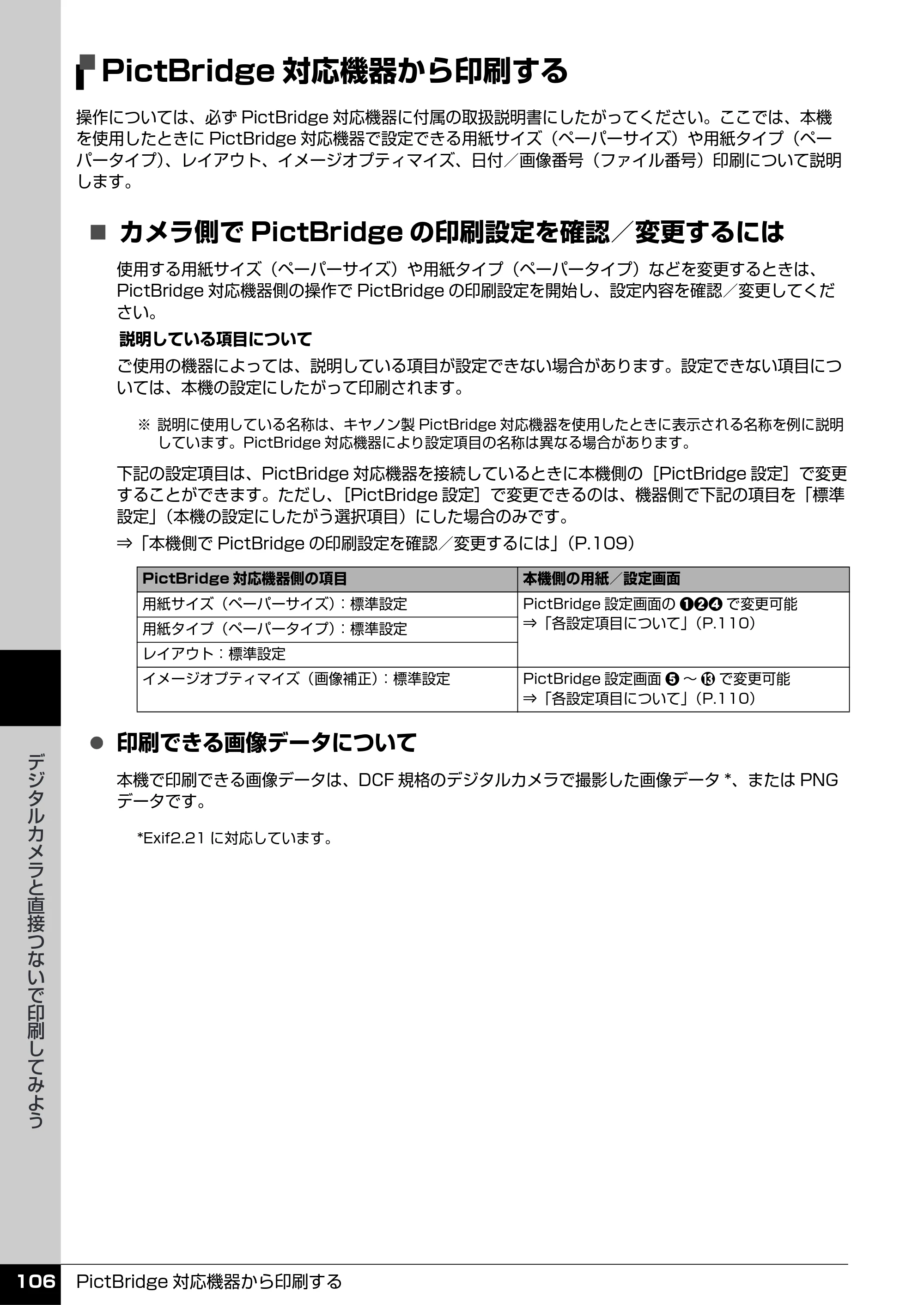 キヤノン PIXUS MP960 操作ガイド（本体操作編） （PDF形式／8.04Mバイト） — PictBridge対応機器から印刷する — 原本ページ — 108ページ