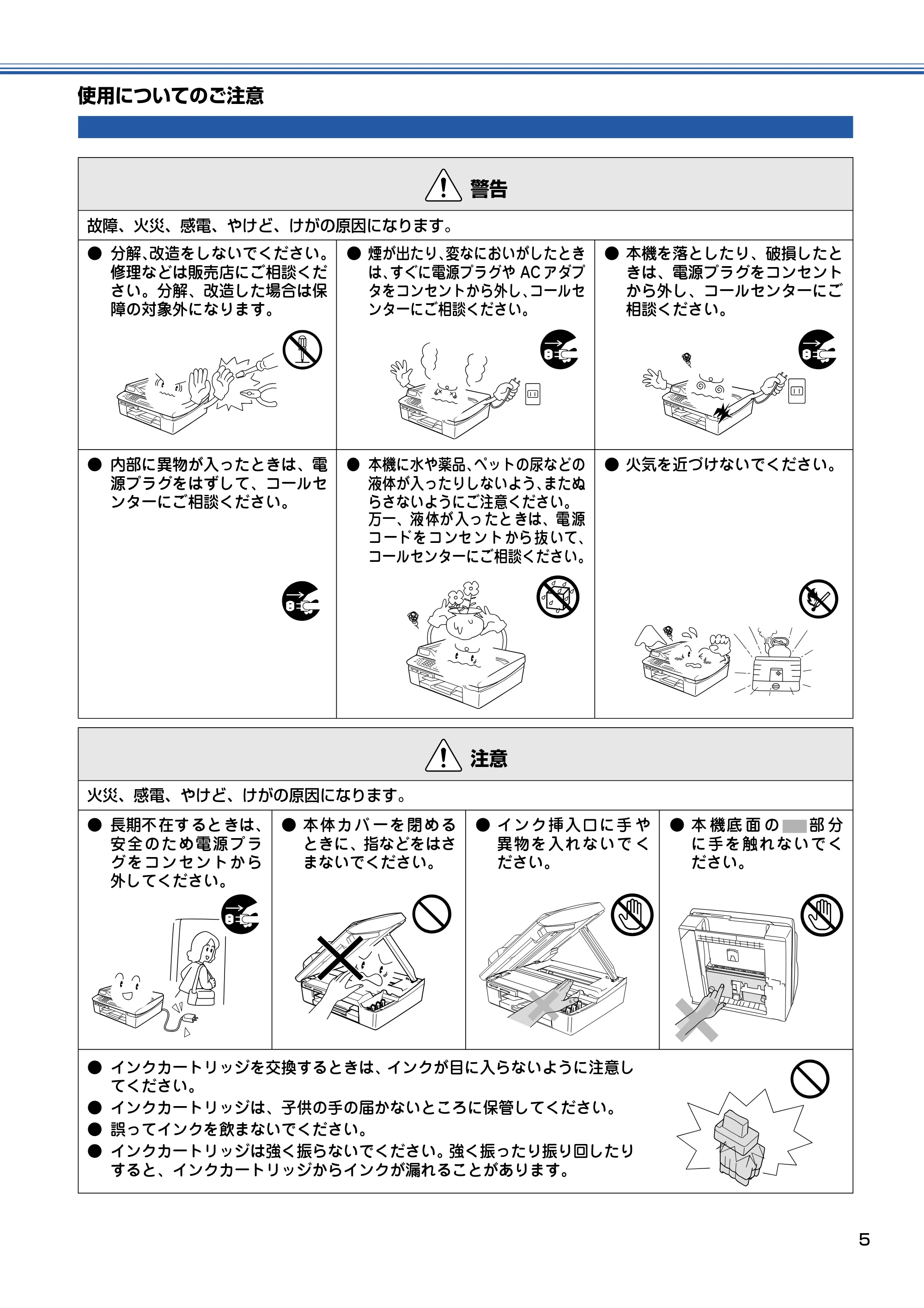 ブラザー MFC-425CN 取扱説明書（本体） — 使用についてのご注意 — 原本ページ — 6ページ