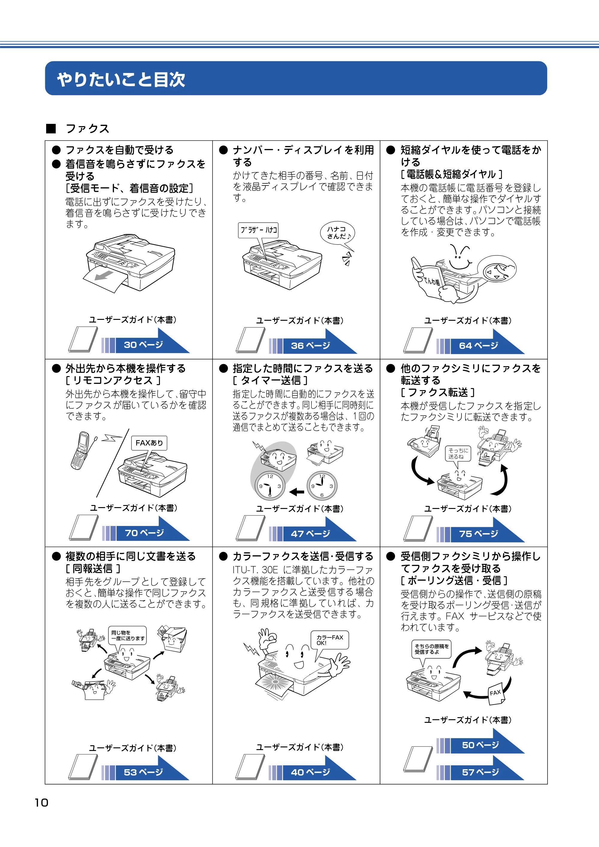 ブラザー MFC-425CN 取扱説明書（本体） — やりたいこと目次 — 原本ページ — 11ページ