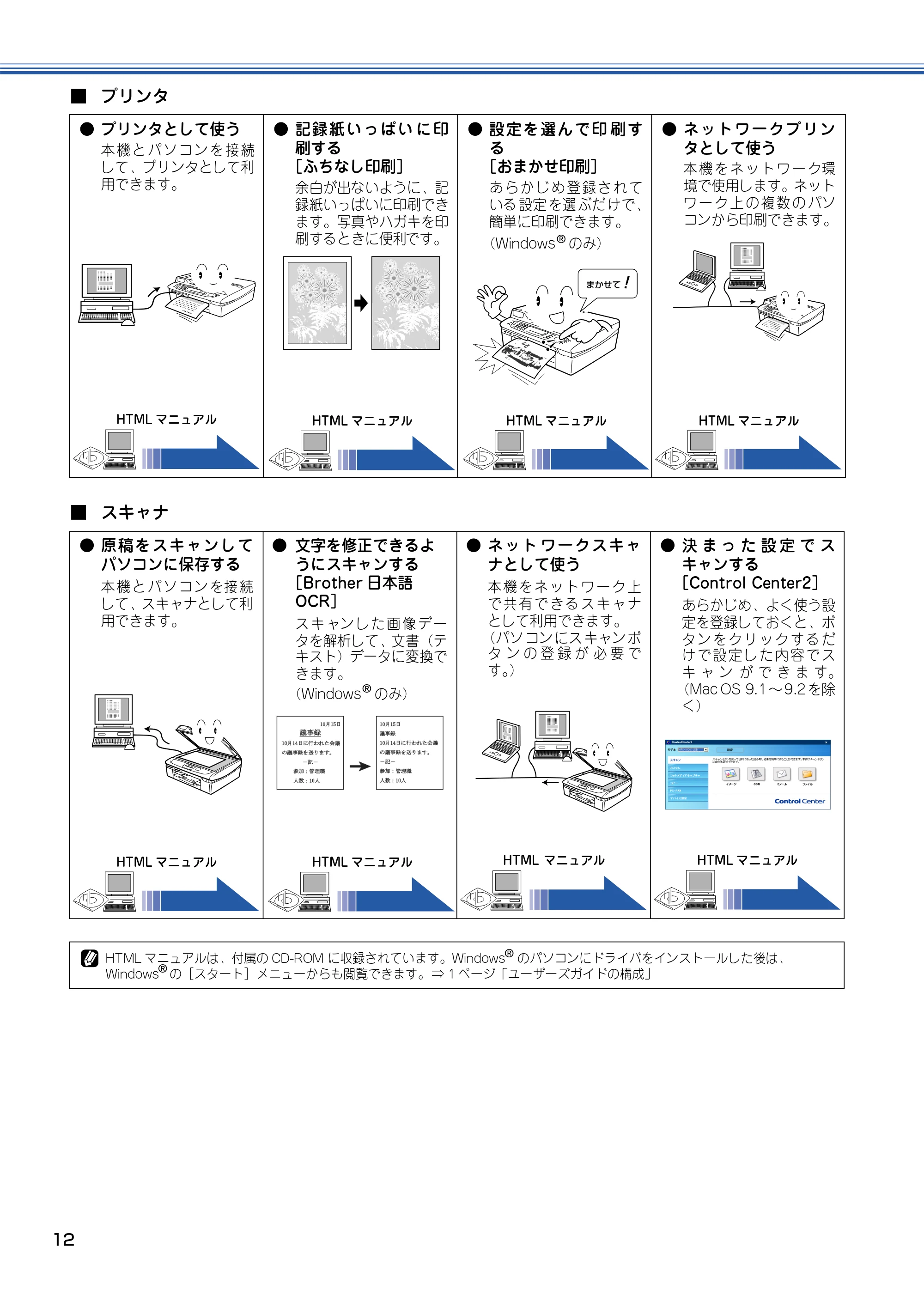 ブラザー MFC-425CN 取扱説明書（本体） — 原本ページ — 13ページ