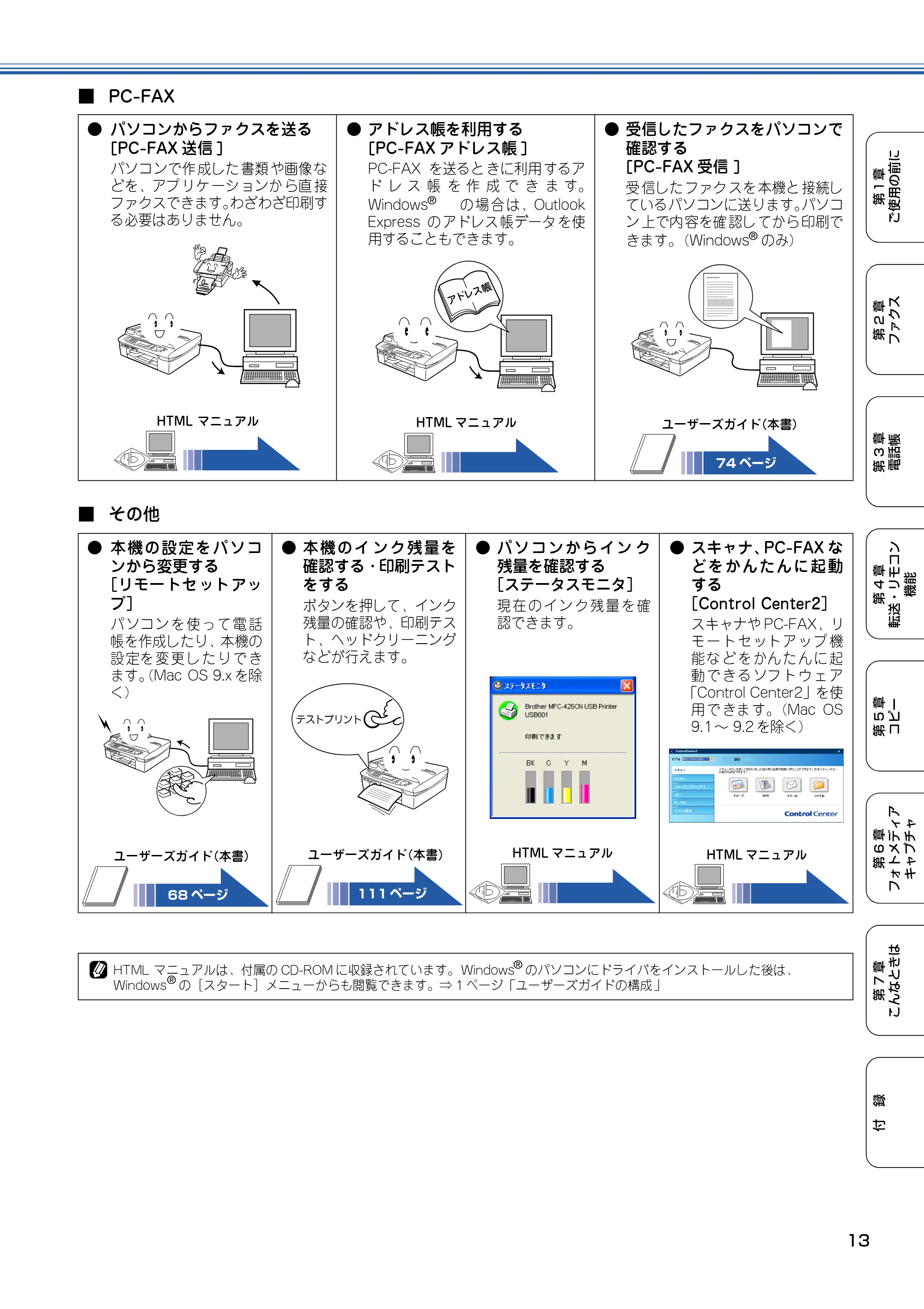 ブラザー MFC-425CN 取扱説明書（本体） — 原本ページ — 14ページ