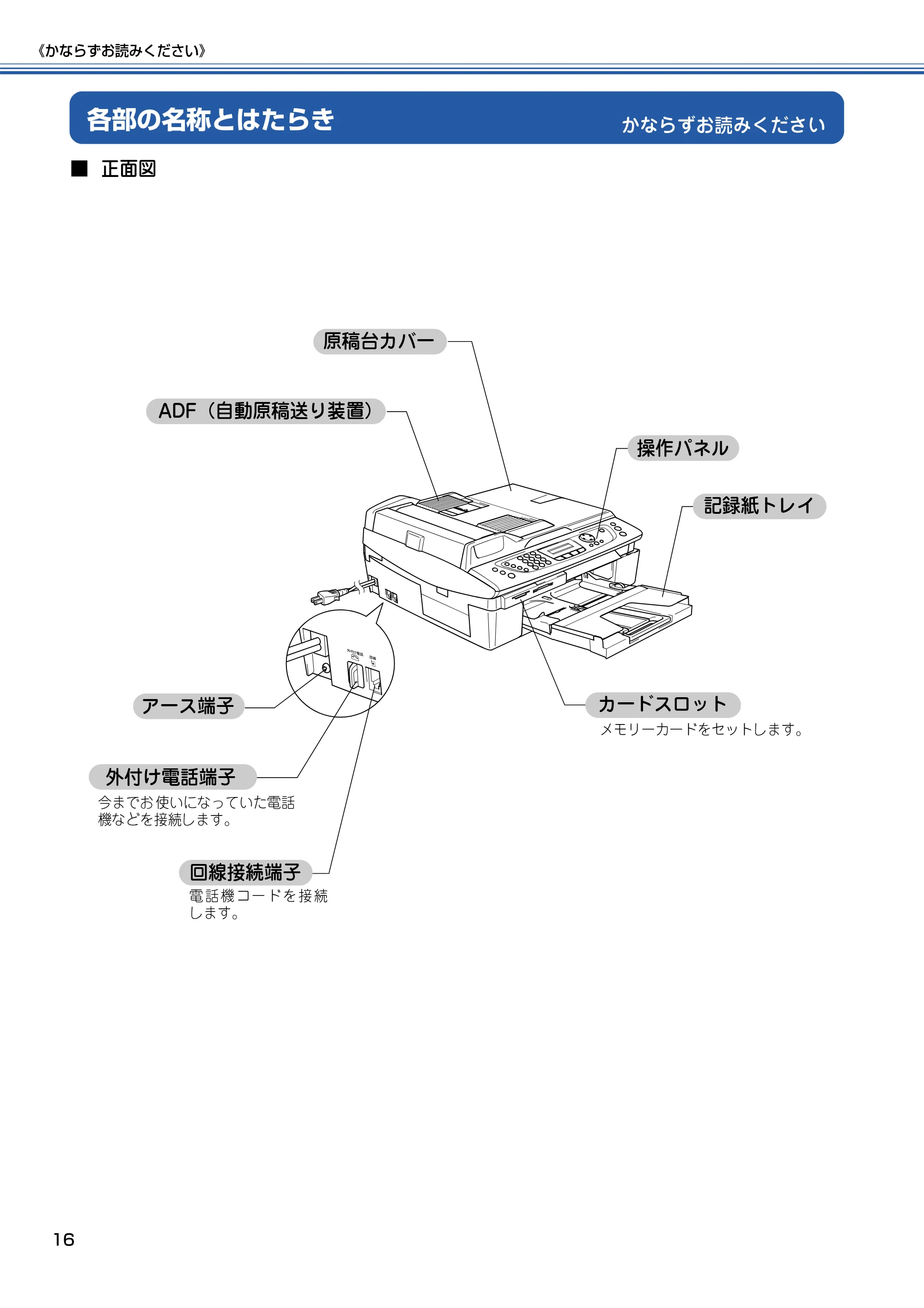 ブラザー MFC-425CN 取扱説明書（本体） — かならずお読みください — 原本ページ — 17ページ