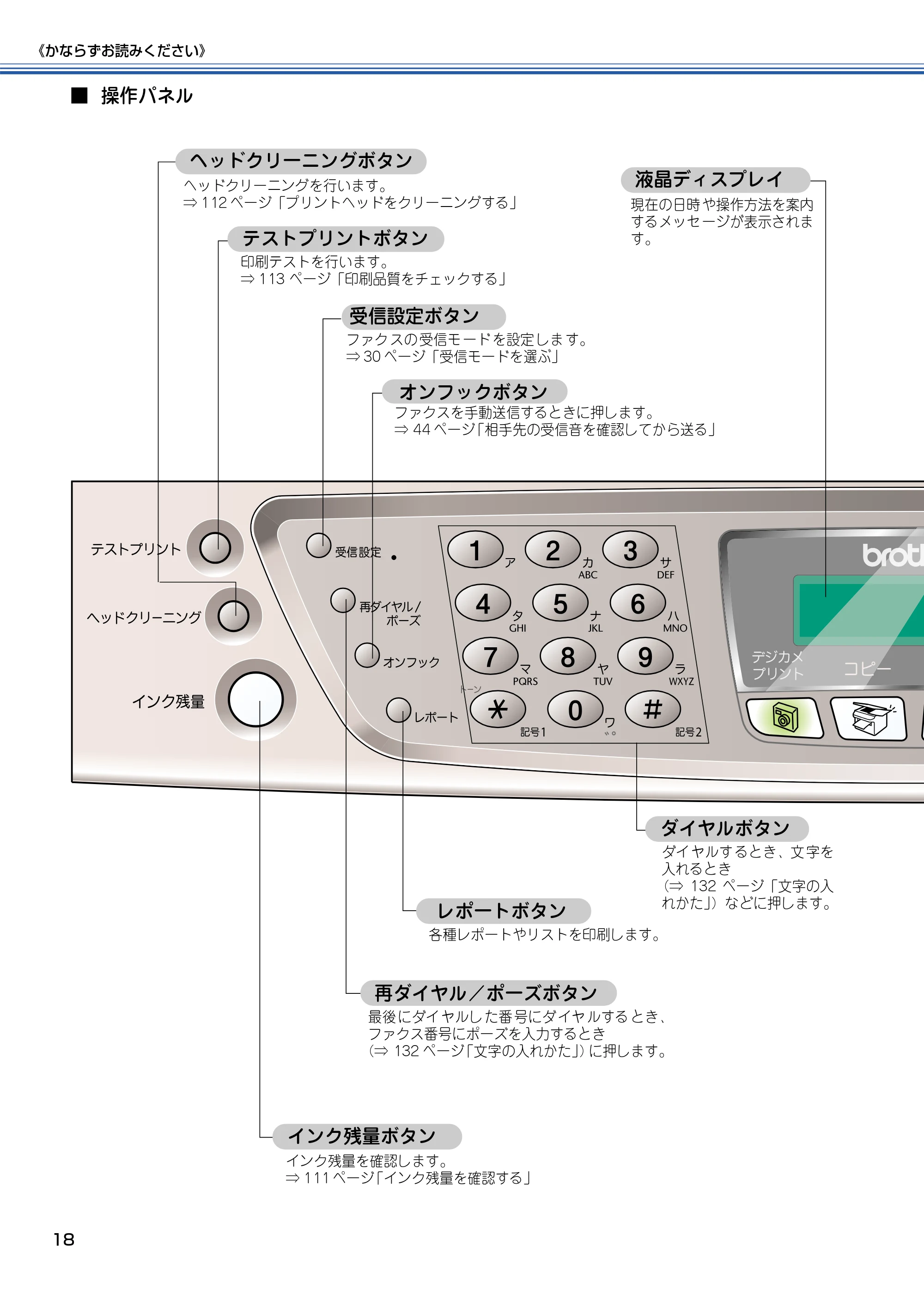 ブラザー MFC-425CN 取扱説明書（本体） — 原本ページ — 19ページ