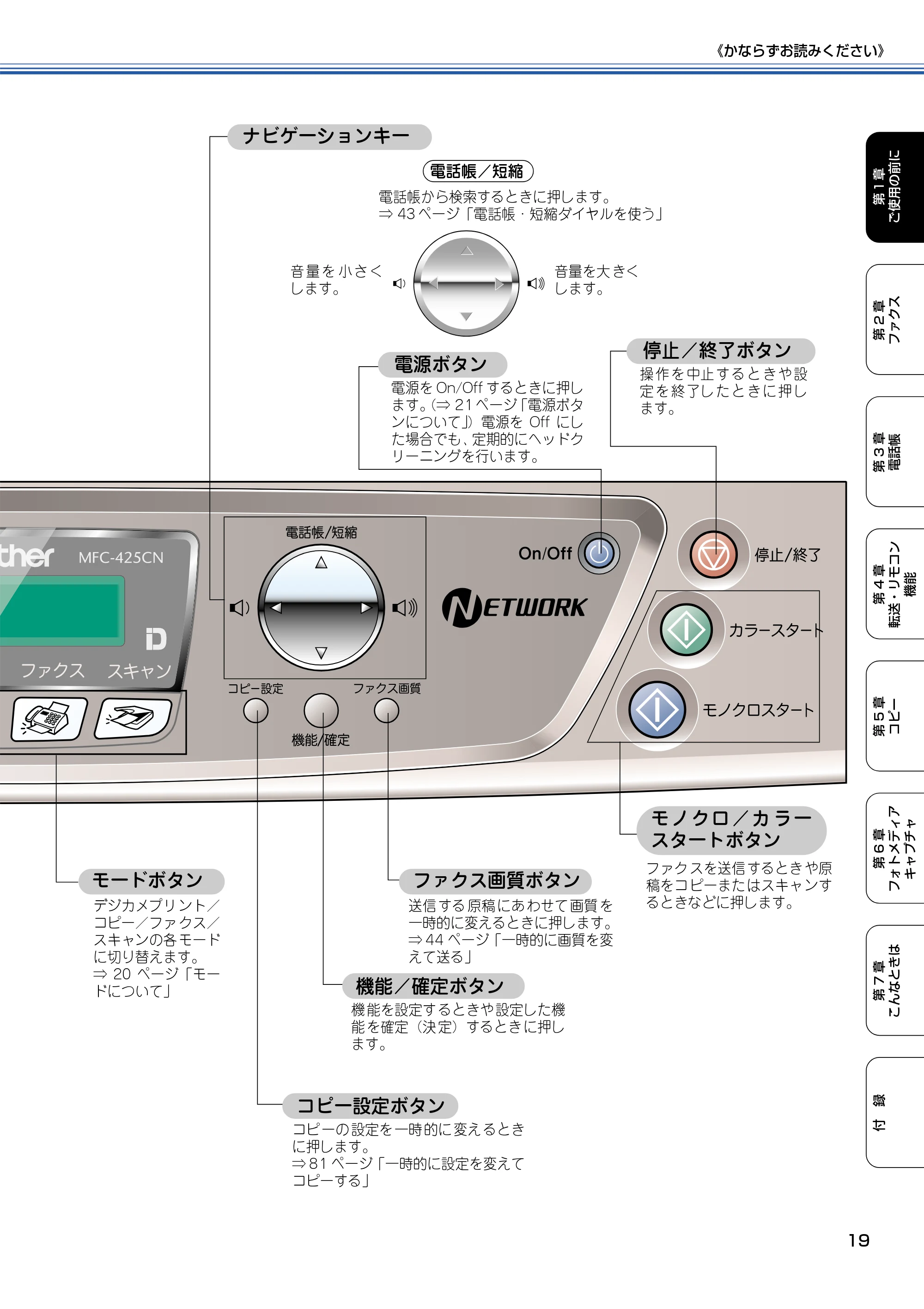 ブラザー MFC-425CN 取扱説明書（本体） — 原本ページ — 20ページ