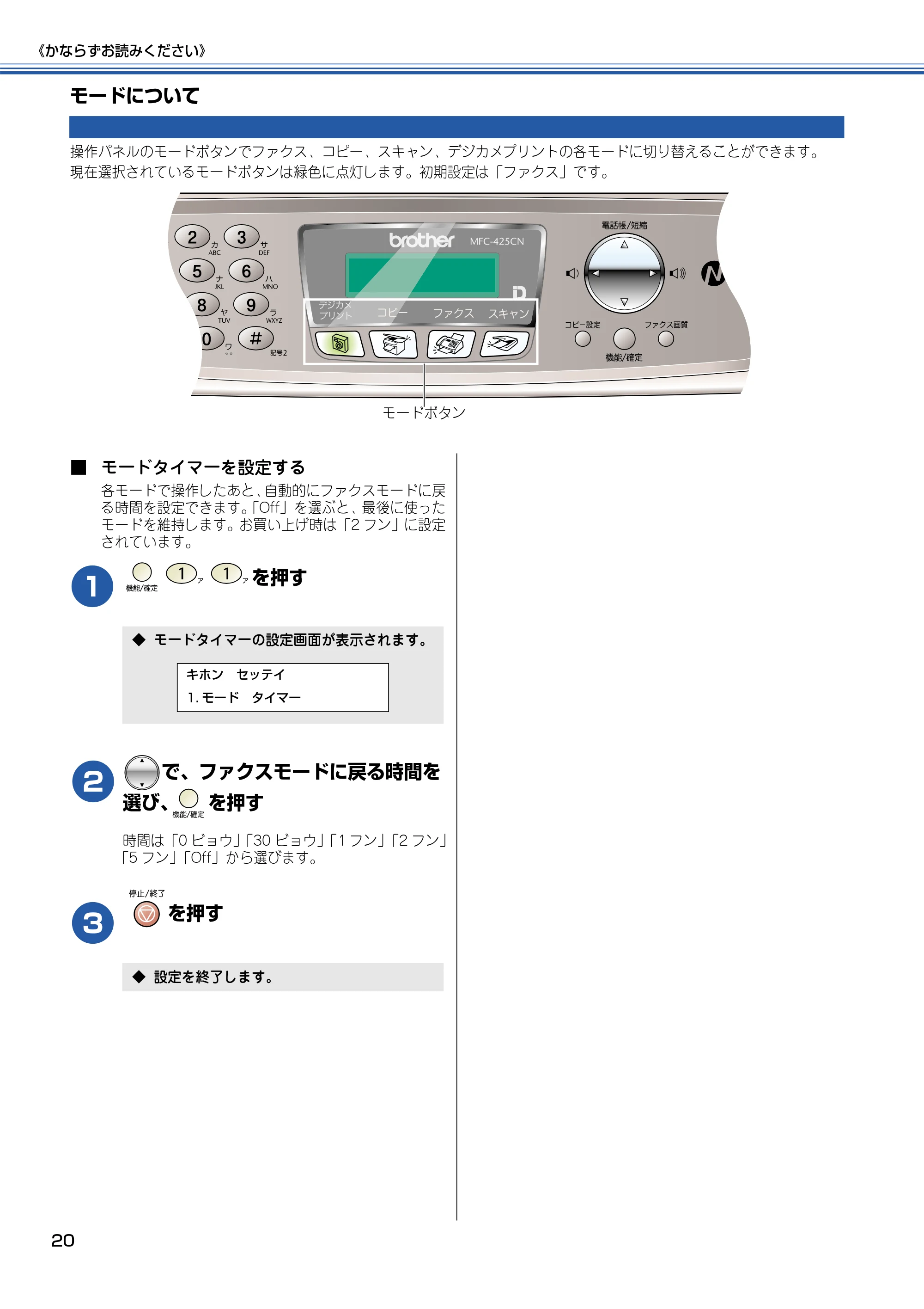 ブラザー MFC-425CN 取扱説明書（本体） — モードについて — 原本ページ — 21ページ