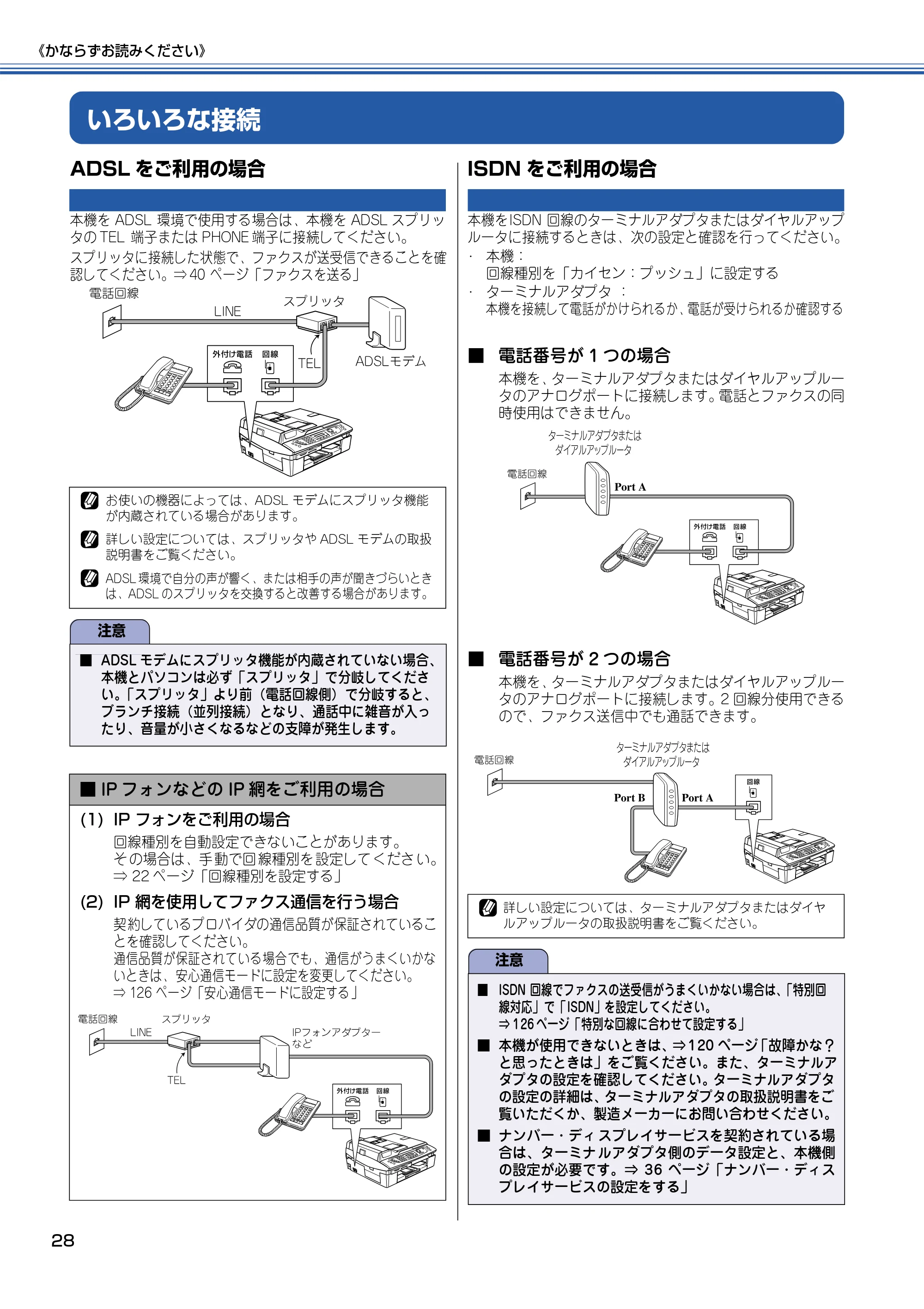 ブラザー MFC-425CN 取扱説明書（本体） — いろいろな接続 — 原本ページ — 29ページ
