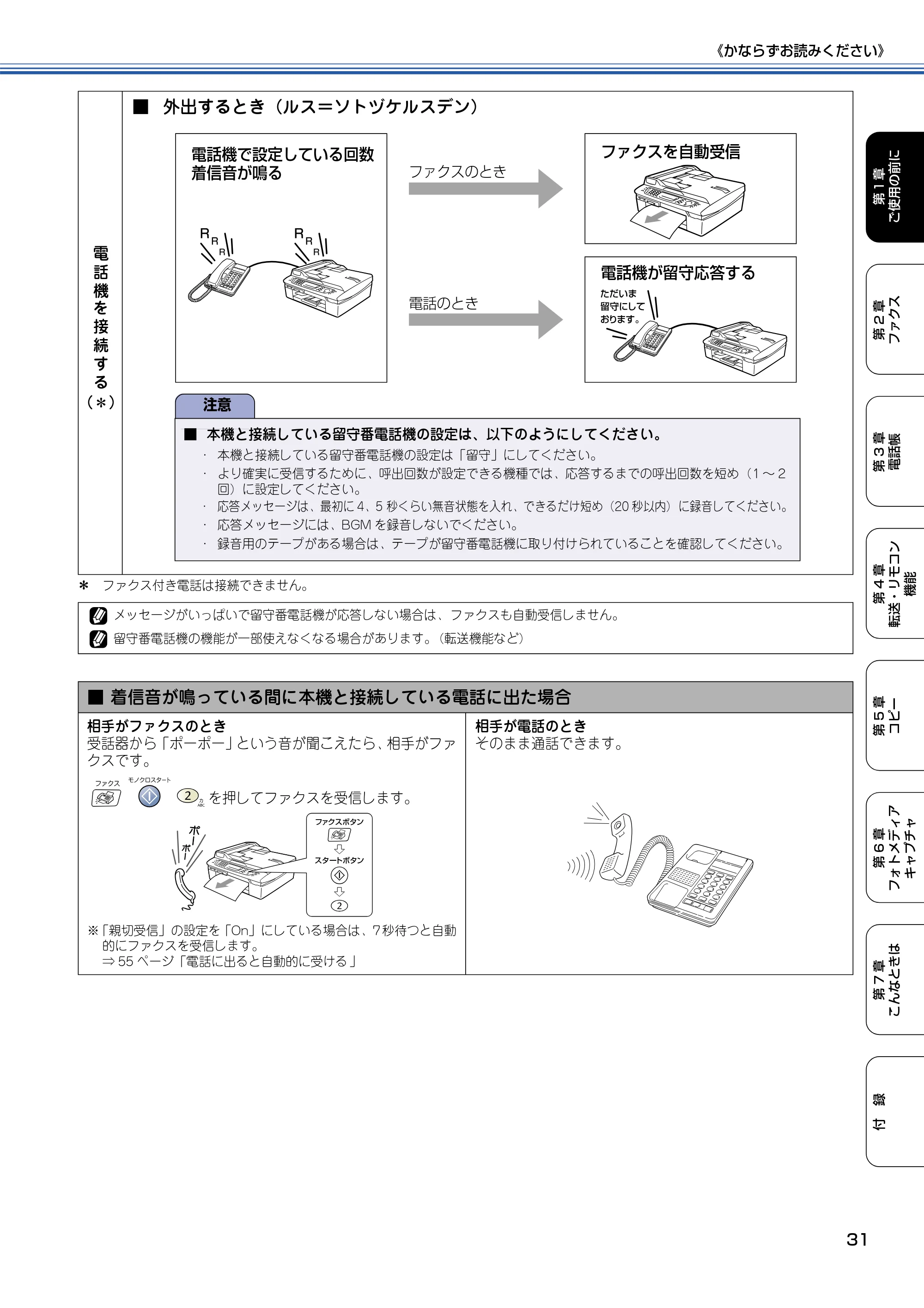 ブラザー MFC-425CN 取扱説明書（本体） — 原本ページ — 32ページ