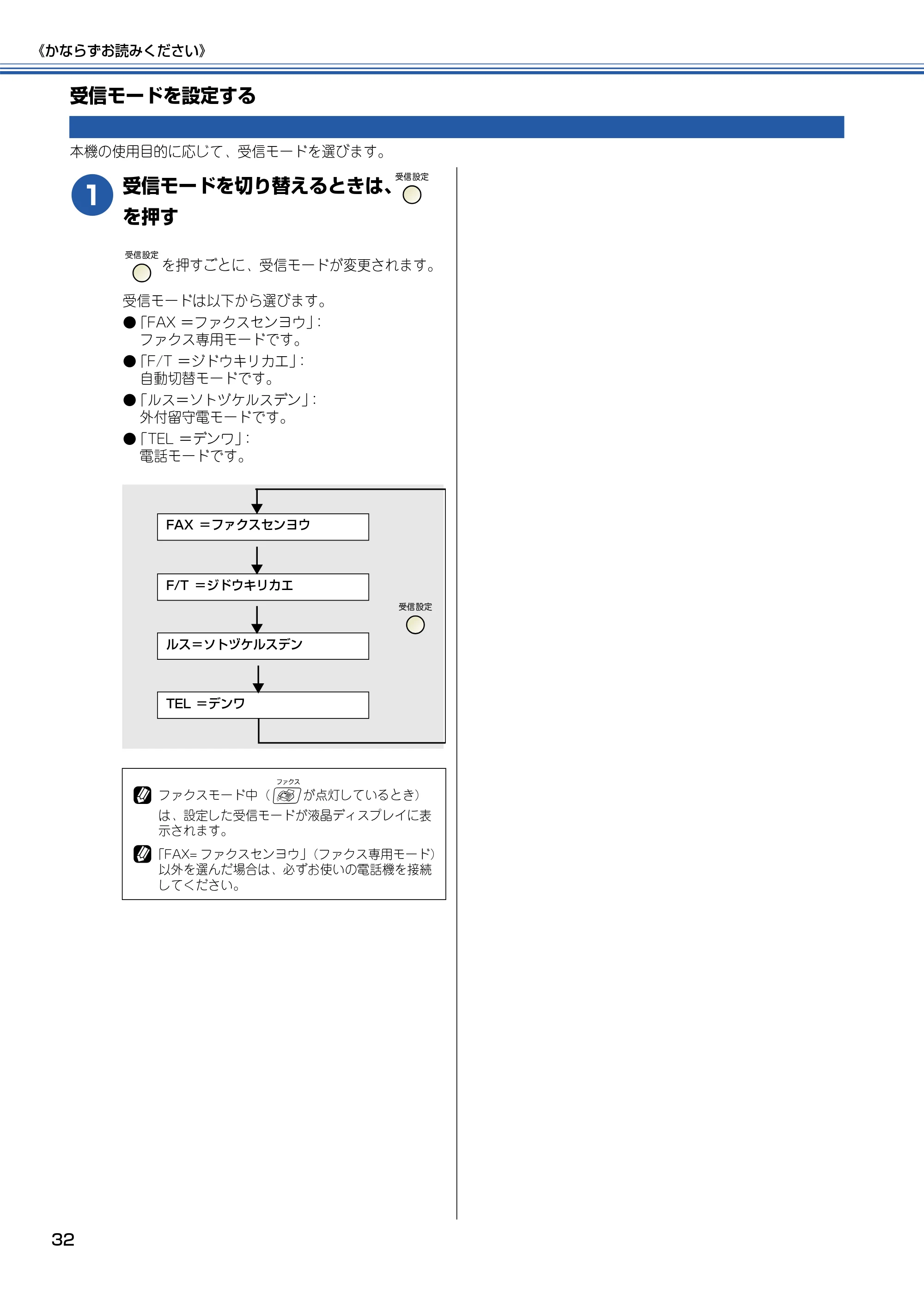 ブラザー MFC-425CN 取扱説明書（本体） — 受信モードを設定する — 原本ページ — 33ページ